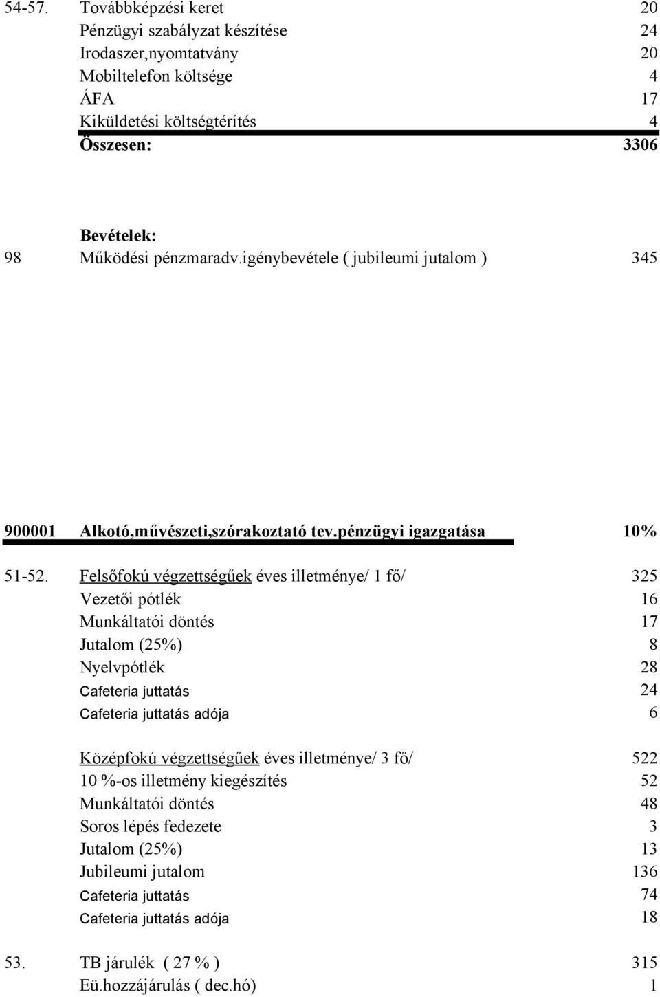 pénzmaradv.igénybevétele ( jubileumi jutalom ) 345 900001 Alkotó,művészeti,szórakoztató tev.pénzügyi igazgatása 10% 51-52.