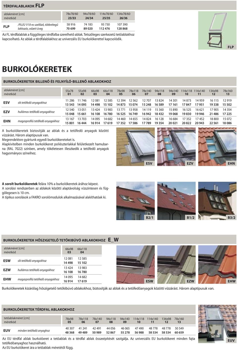 FLP BURKOLÓKERETEK BURKOLÓKERETEK BILLENŐ ÉS FELNYÍLÓ-BILLENŐ ABLAKOKHOZ ESV EZV EHN sík tetőfedő anyagokhoz hullámos tetőfedő anyagokhoz magasprofilú tetőfedő anyagokhoz 86 746 08 585 94 56 707 84 4