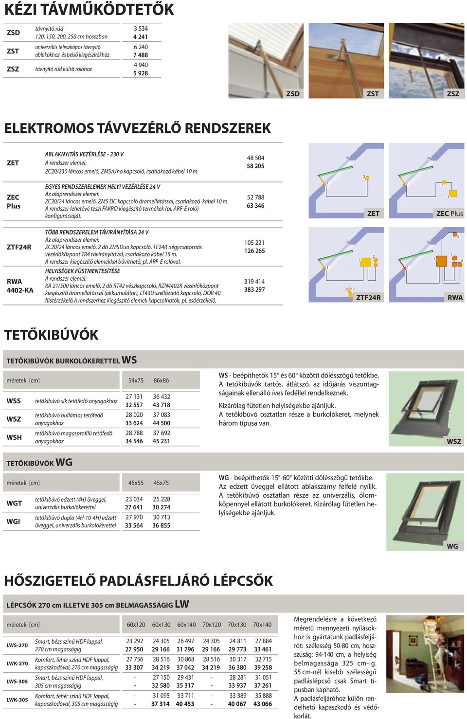 EGYES RENDSZERELEMEK HELYI VEZÉRLÉSE 4 V Az alaprendszer elemei: ZC0/4 láncos emelő, ZMS DC kapcsoló áramellátással, csatlakozó kábel 0 m. A rendszer lehetővé teszi FAKRO kiegészítő termékek (pl.