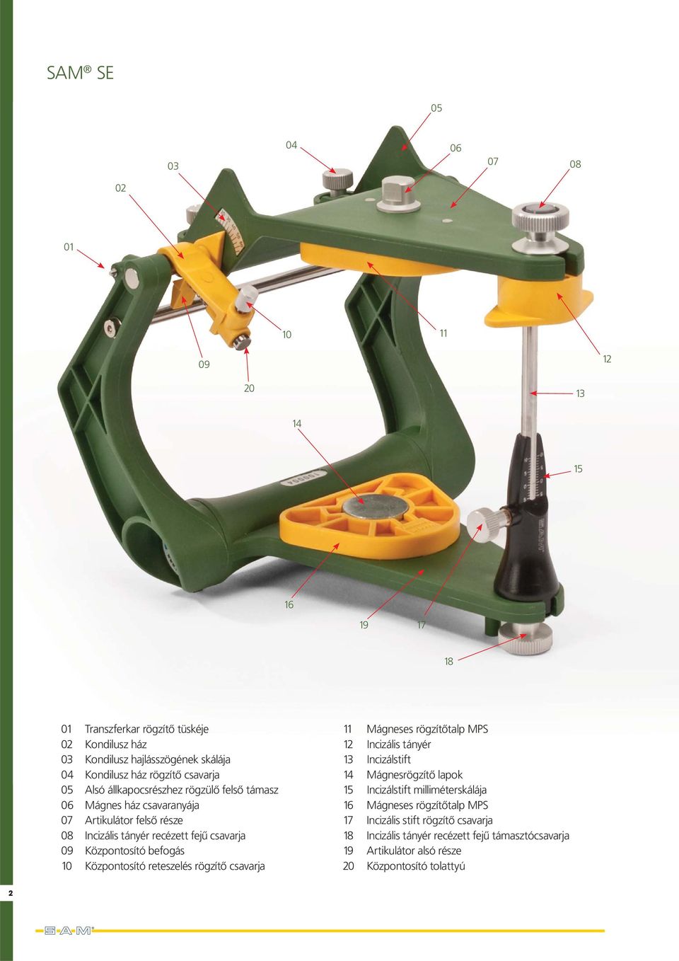 Központosító befogás 10 Központosító reteszelés rögzítő csavarja 11 Mágneses rögzítőtalp MPS 12 Incizális tányér 13 Incizálstift 14 Mágnesrögzítő lapok 15 Incizálstift