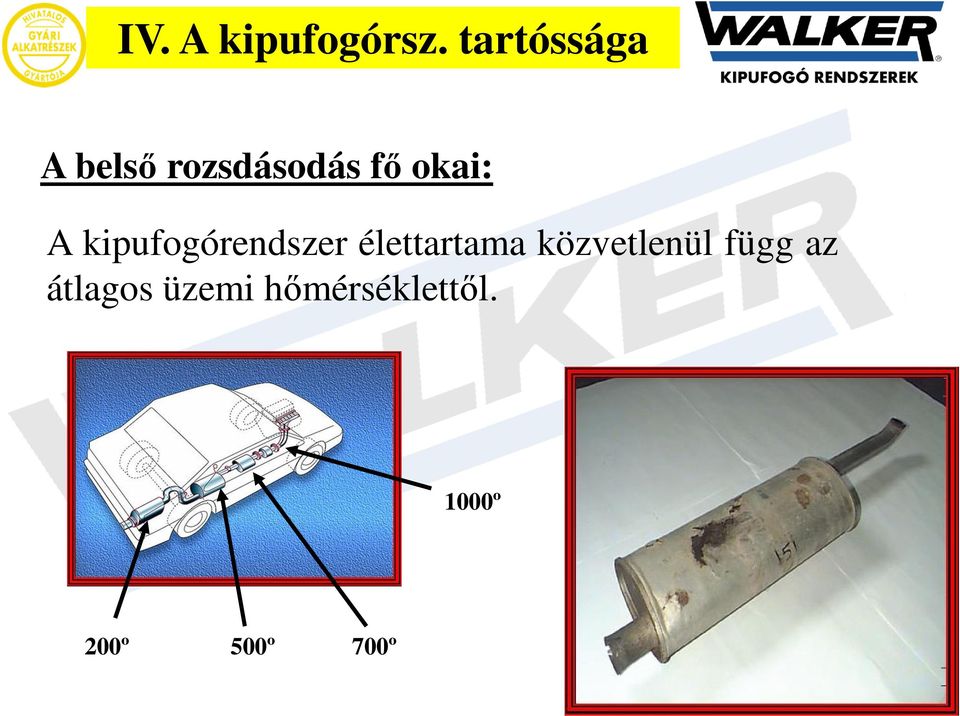 A kipufogórendszer élettartama