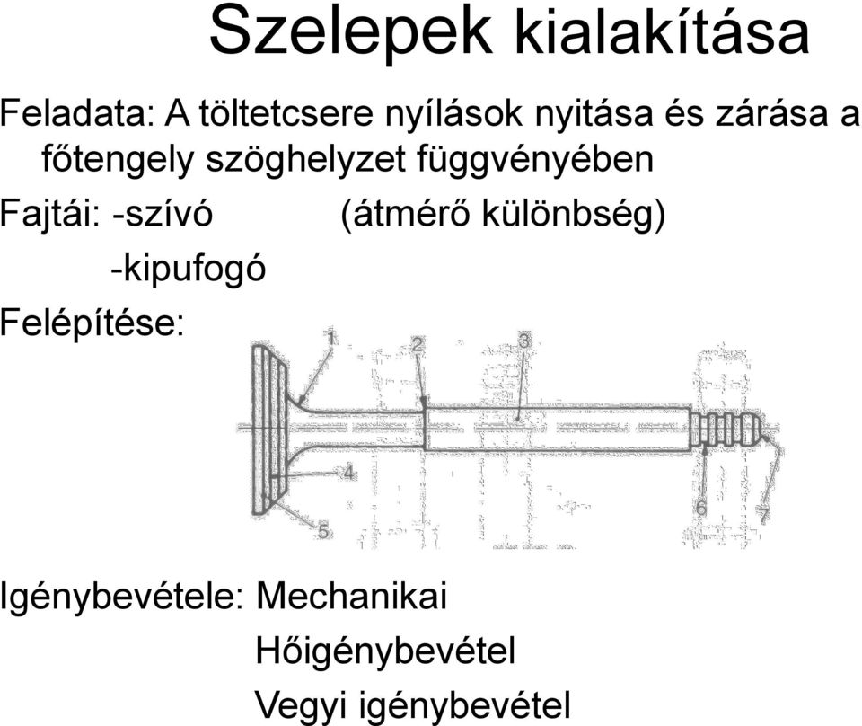 Fajtái: -szívó Felépítése: -kipufogó (átmérő különbség)