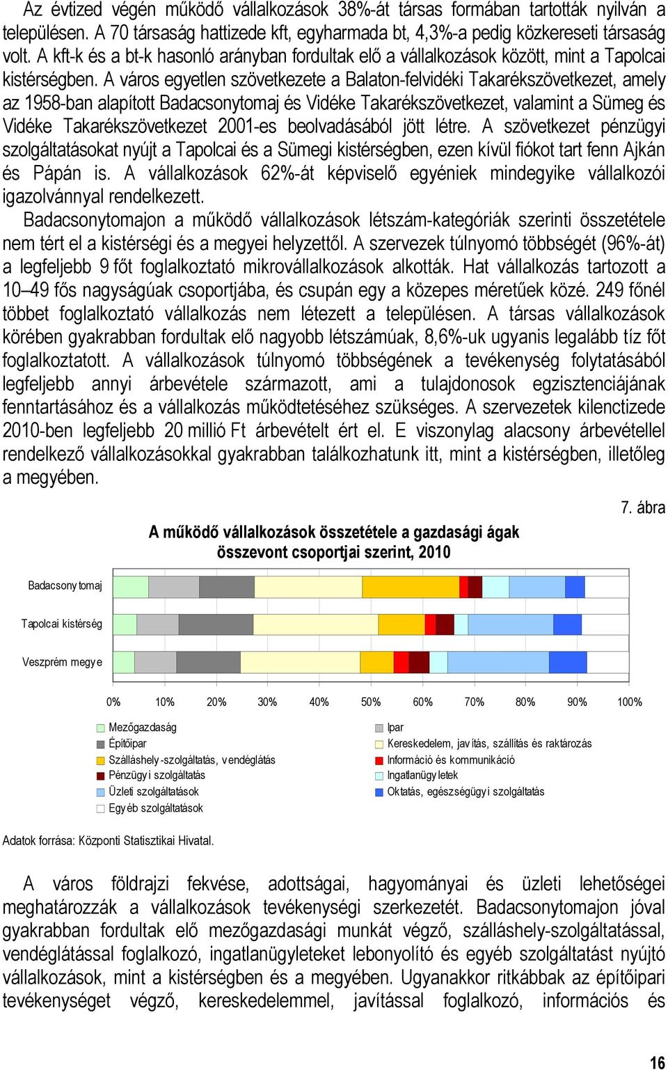 A város egyetlen szövetkezete a Balaton-felvidéki Takarékszövetkezet, amely az 1958-ban alapított Badacsonytomaj és Vidéke Takarékszövetkezet, valamint a Sümeg és Vidéke Takarékszövetkezet 2001-es