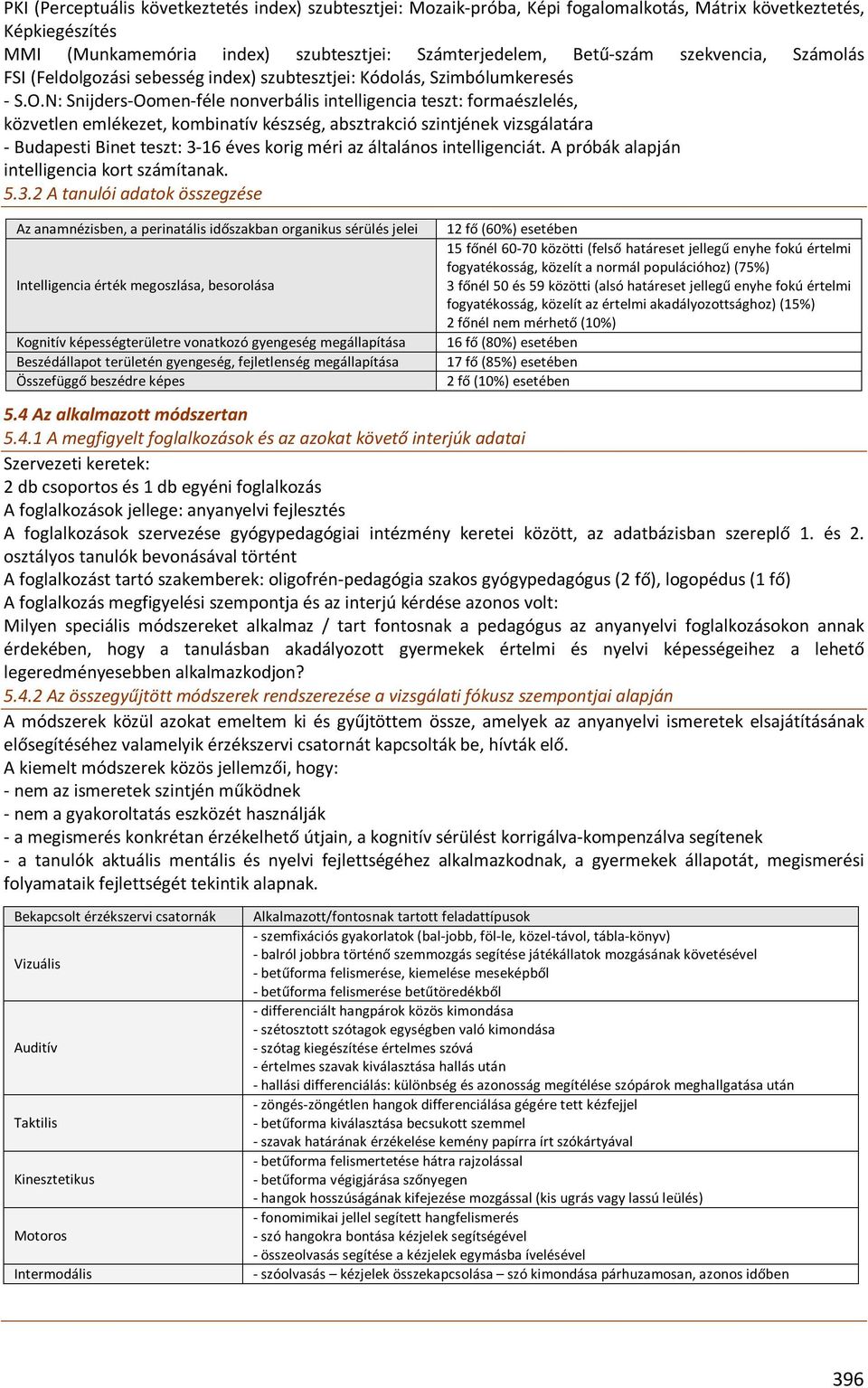 N: Snijders-Oomen-féle nonverbális intelligencia teszt: formaészlelés, közvetlen emlékezet, kombinatív készség, absztrakció szintjének vizsgálatára - Budapesti Binet teszt: 3-16 éves korig méri az