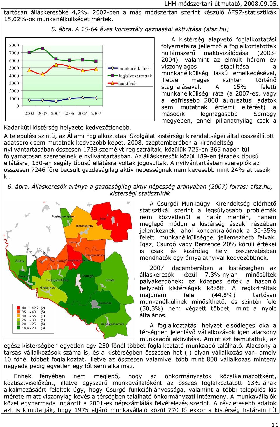 munkanélküliek foglalkoztatottak inaktívak A kistérség alapvető foglalkoztatási folyamataira jellemző a foglalkoztatottak hullámszerű inaktivizálódása (2003-2004), valamint az elmúlt három év