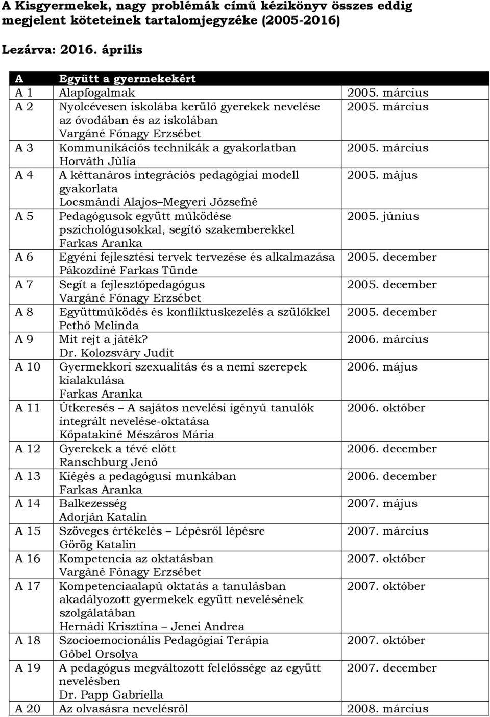 Horváth Júlia A 4 A kéttanáros integrációs pedagógiai modell 2005. május gyakorlata Locsmándi Alajos Megyeri Józsefné A 5 Pedagógusok együtt működése 2005.