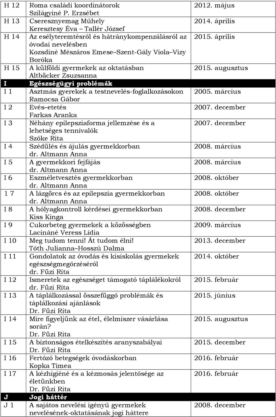 külföldi gyermekek az oktatásban Altbäcker Zsuzsanna I Egészségügyi problémák I 1 Asztmás gyerekek a testnevelés-foglalkozásokon Ramocsa Gábor I 2 Evés etetés I 3 Néhány epilepsziaforma jellemzése és