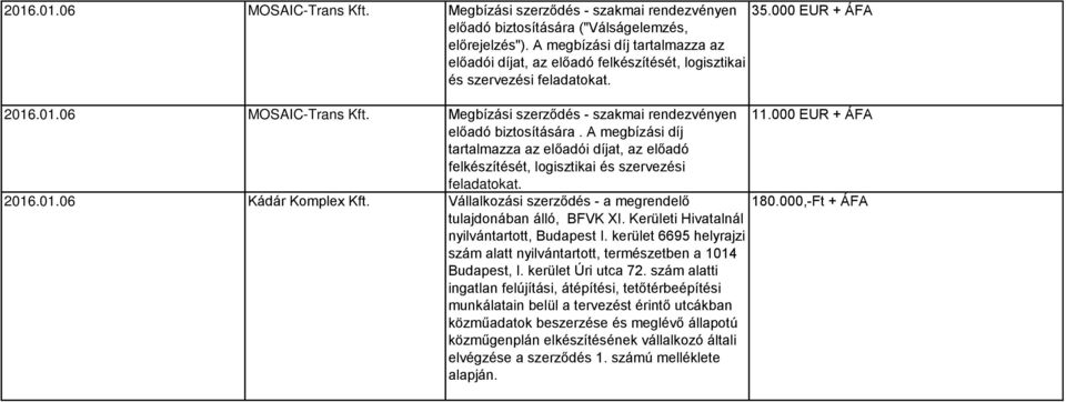 Megbízási szerződés - szakmai rendezvényen 11.000 EUR + ÁFA előadó biztosítására. A megbízási díj tartalmazza az előadói díjat, az előadó felkészítését, logisztikai és szervezési feladatokat. 2016