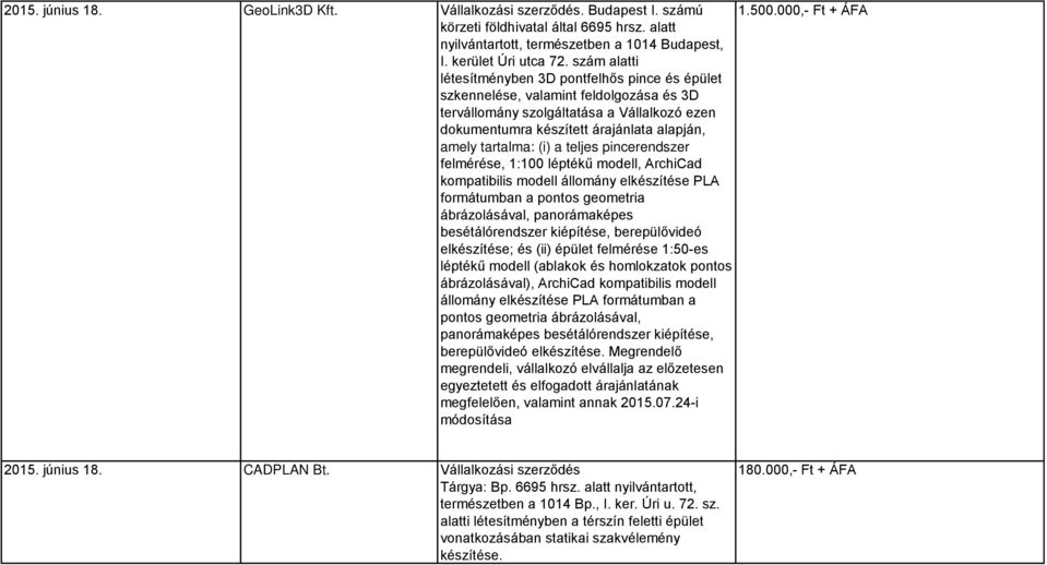 tartalma: (i) a teljes pincerendszer felmérése, 1:100 léptékű modell, ArchiCad kompatibilis modell állomány elkészítése PLA formátumban a pontos geometria ábrázolásával, panorámaképes