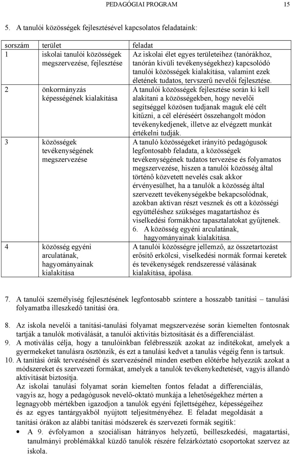 arculatának, hagyományainak kialakítása életének tudatos, tervszerű nevelői fejlesztése.