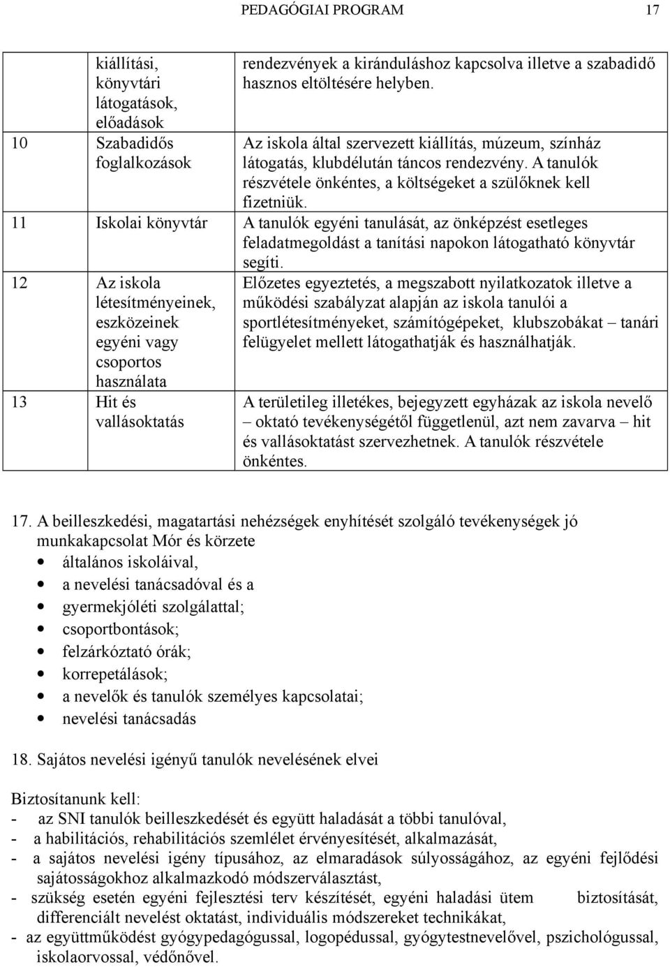 11 Iskolai könyvtár A tanulók egyéni tanulását, az önképzést esetleges feladatmegoldást a tanítási napokon látogatható könyvtár segíti.