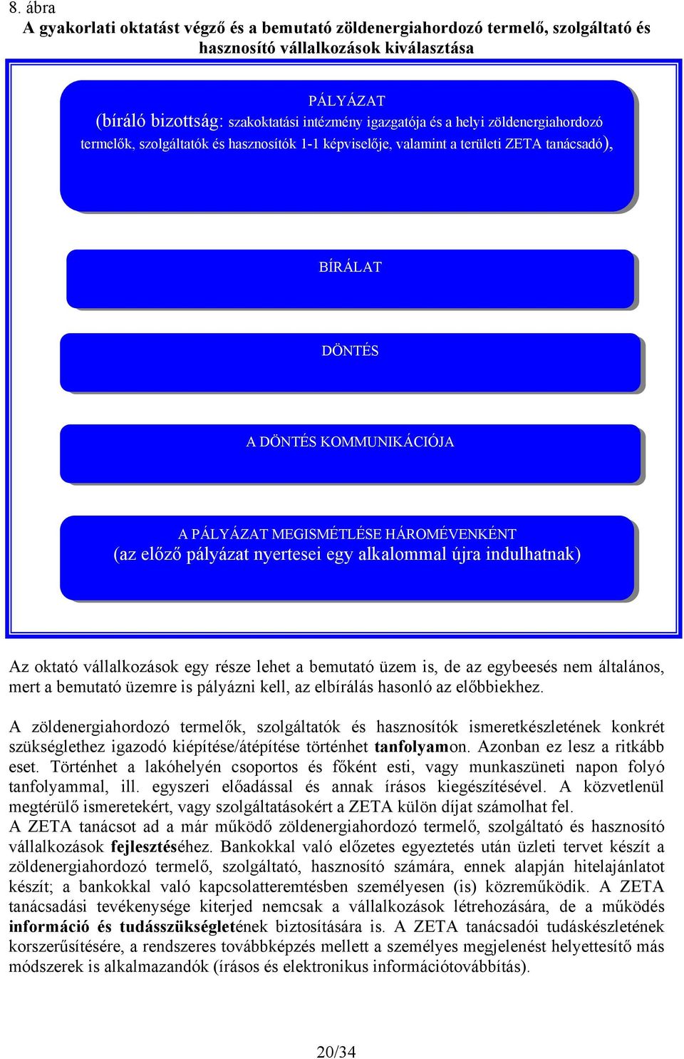 előző pályázat nyertesei egy alkalommal újra indulhatnak) Az oktató vállalkozások egy része lehet a bemutató üzem is, de az egybeesés nem általános, mert a bemutató üzemre is pályázni kell, az