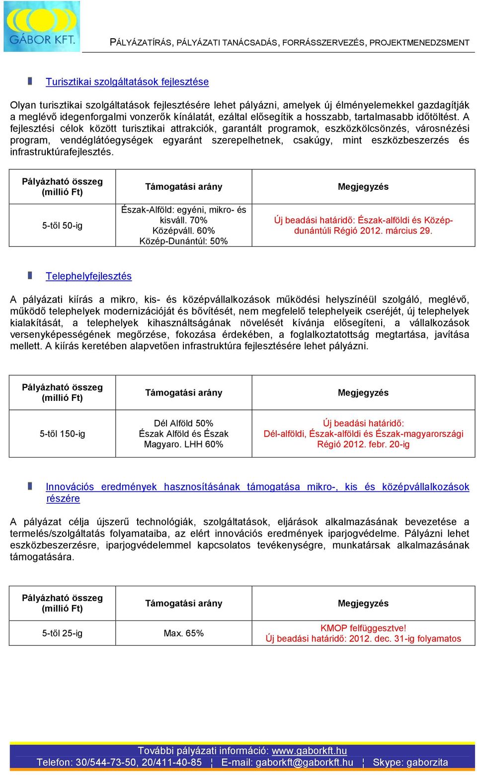 A fejlesztési célok között turisztikai attrakciók, garantált programok, eszközkölcsönzés, városnézési program, vendéglátóegységek egyaránt szerepelhetnek, csakúgy, mint eszközbeszerzés és