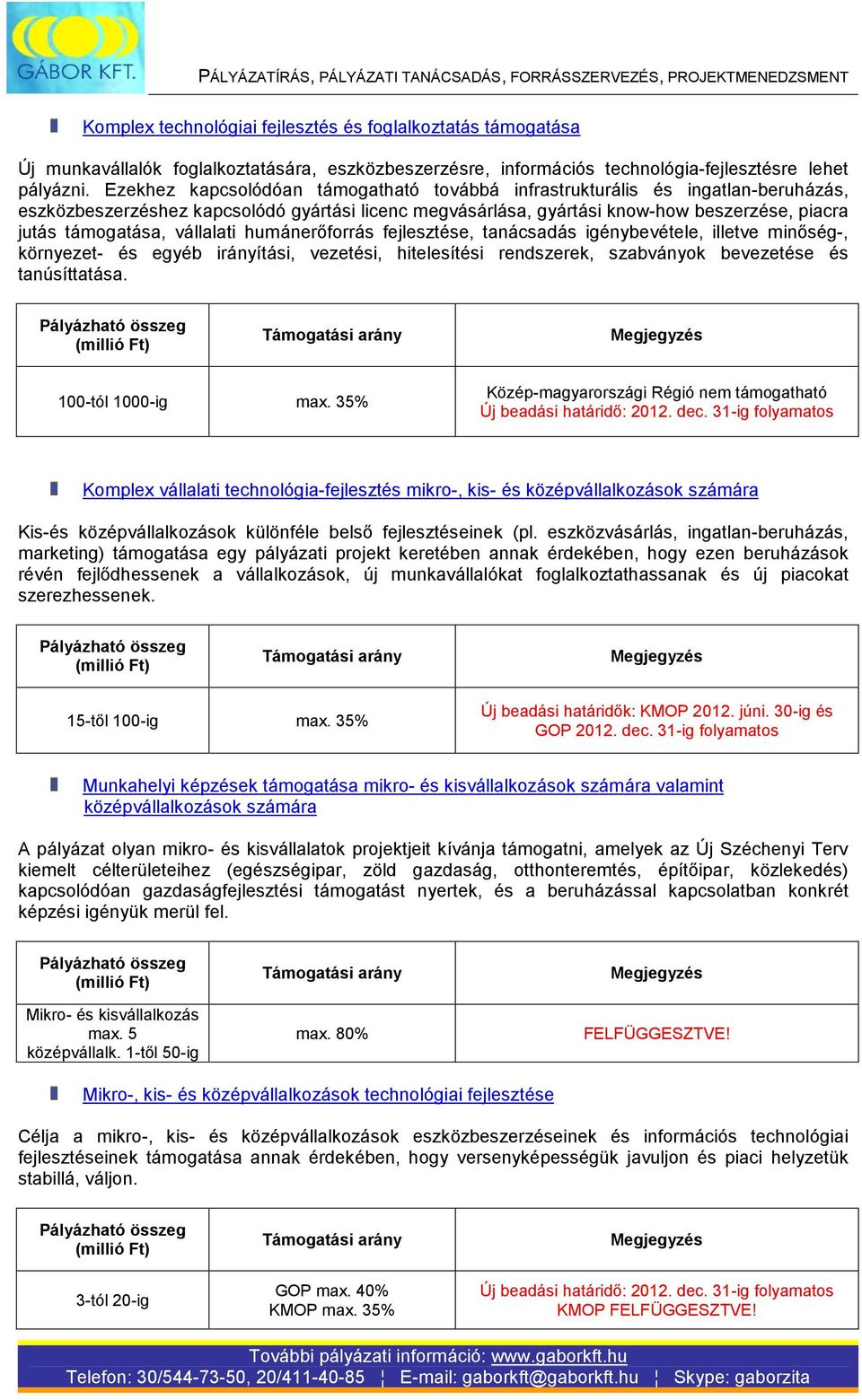 vállalati humánerőforrás fejlesztése, tanácsadás igénybevétele, illetve minőség-, környezet- és egyéb irányítási, vezetési, hitelesítési rendszerek, szabványok bevezetése és tanúsíttatása.