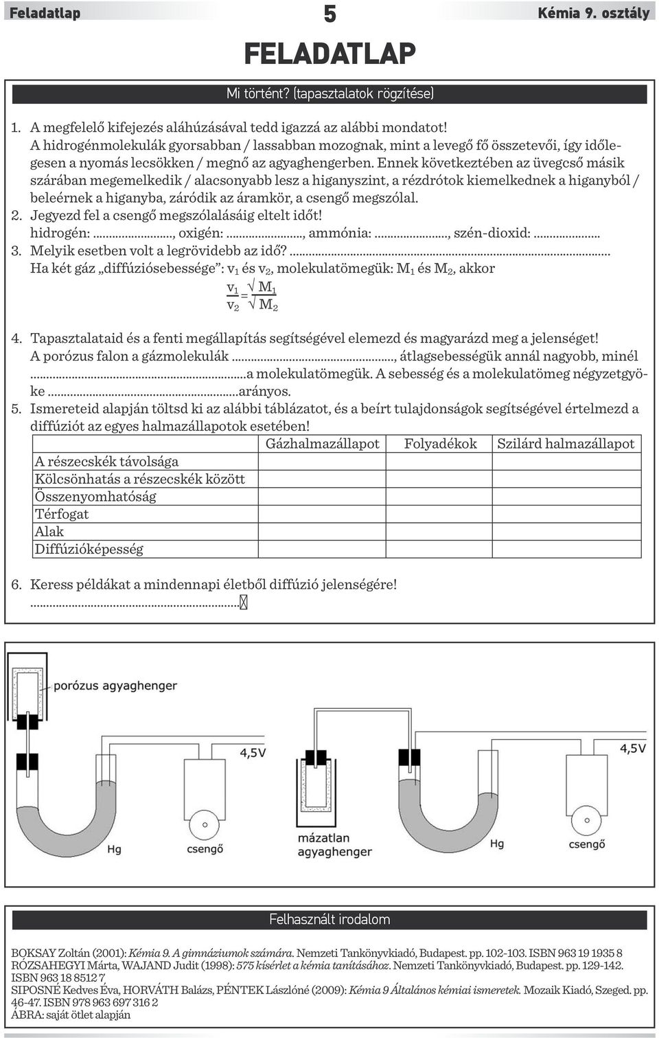 Ennek következtében az üvegcső másik szárában megemelkedik / alacsonyabb lesz a higanyszint, a rézdrótok kiemelkednek a higanyból / beleérnek a higanyba, záródik az áramkör, a csengő megszólal. 2.