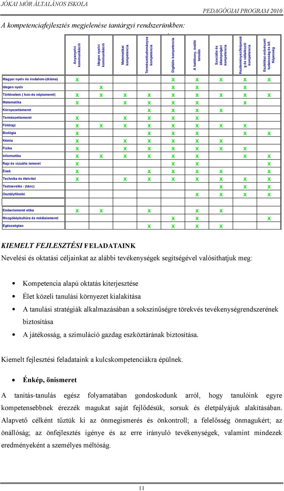 Képesség JÓKAI MÓR ÁLTALÁNOS ISKOLA A kompetenciafejlesztés megjelenése tantárgyi rendszerünkben: Kulcskompetenciák 5-8.