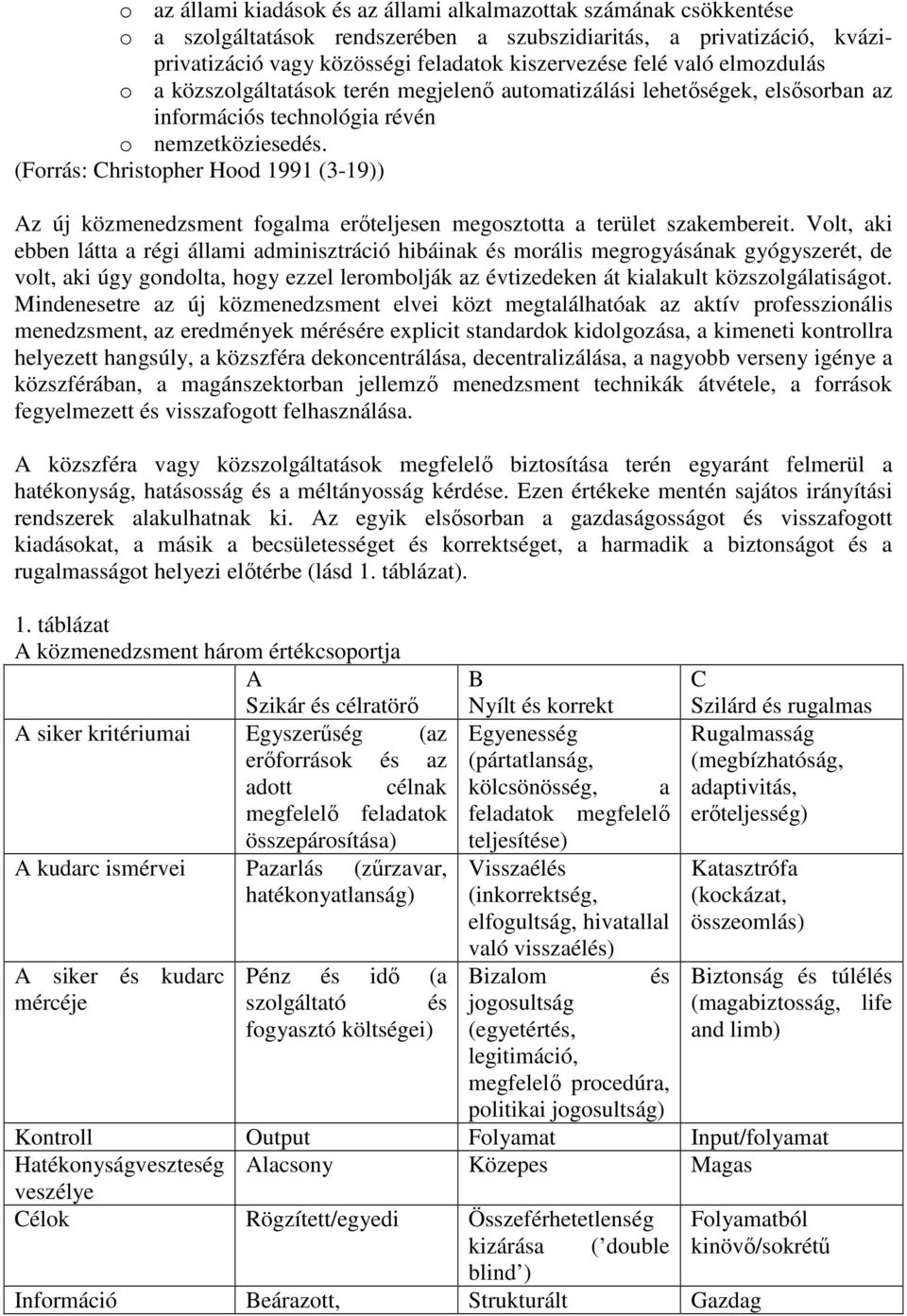 (Forrás: Christopher Hood 1991 (3-19)) Az új közmenedzsment fogalma erıteljesen megosztotta a terület szakembereit.