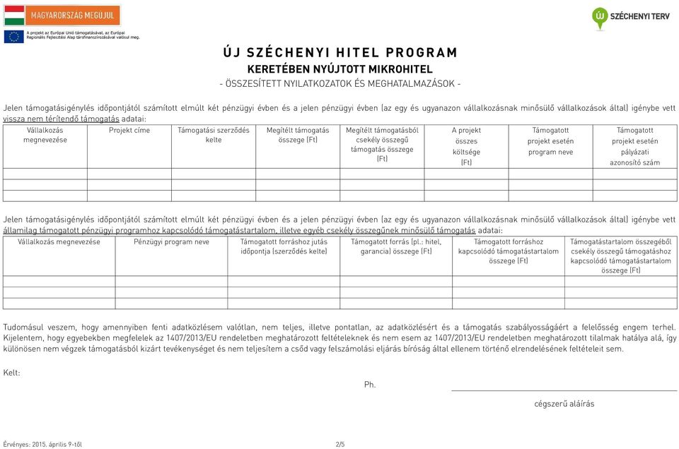 Támogatott projekt esetén program neve Támogatott projekt esetén pályázati azonosító szám Jelen támogatásigénylés időpontjától számított elmúlt két pénzügyi évben és a jelen pénzügyi évben (az egy és