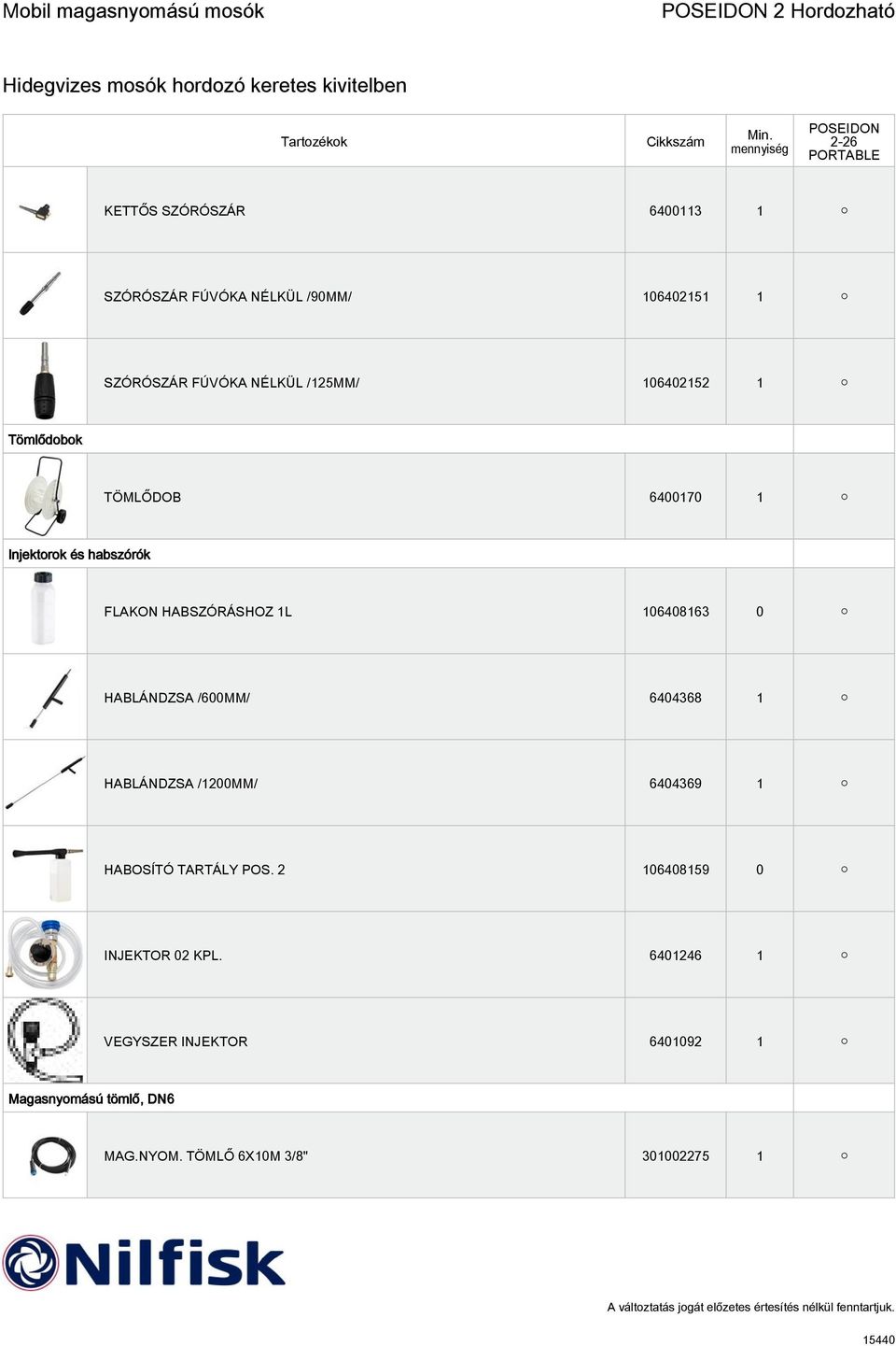 0 HABLÁNDZSA /600MM/ 6404368 1 HABLÁNDZSA /1200MM/ 6404369 1 HABOSÍTÓ TARTÁLY POS.