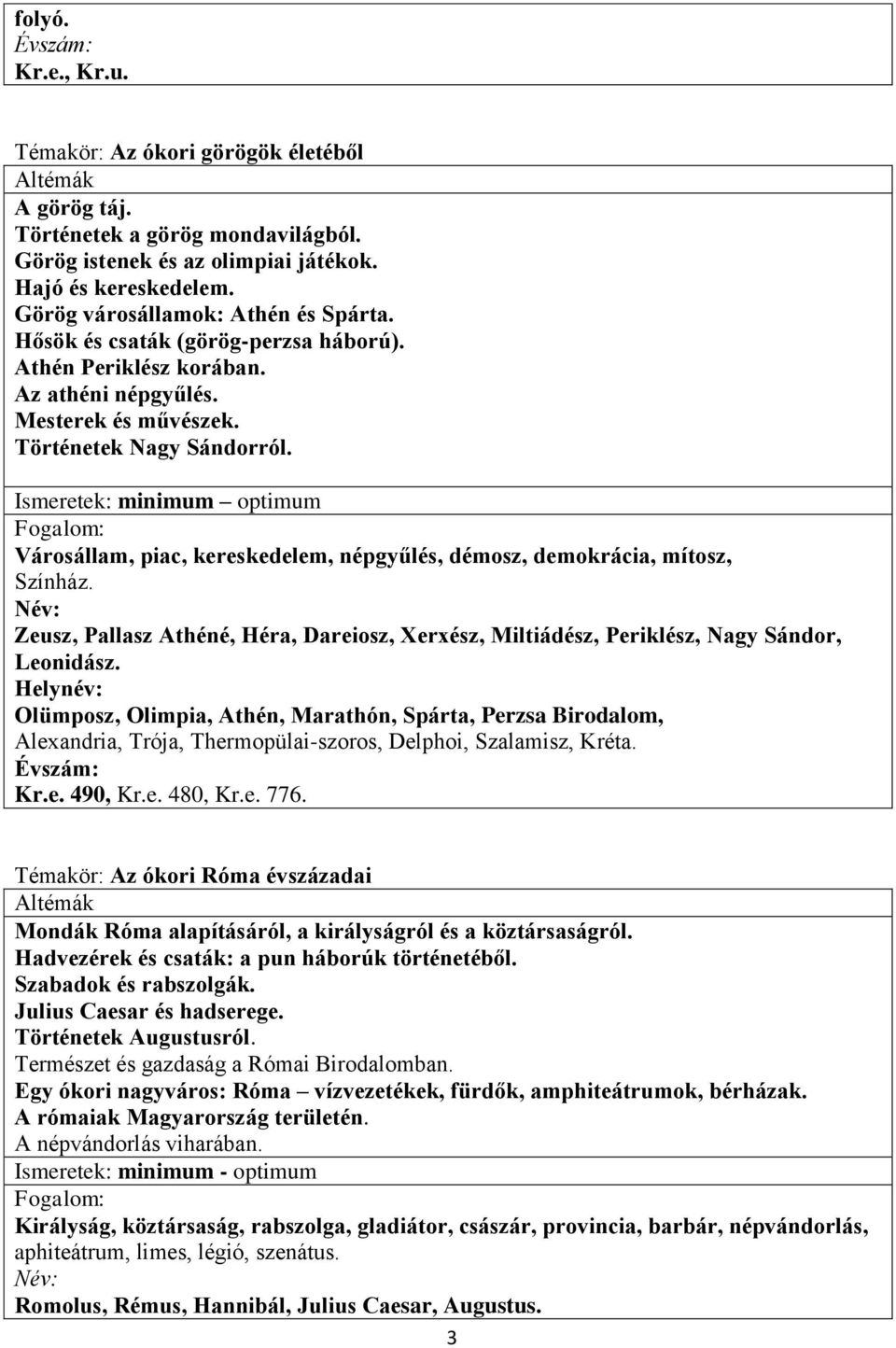 Ismeretek: minimum optimum Városállam, piac, kereskedelem, népgyűlés, démosz, demokrácia, mítosz, Színház.