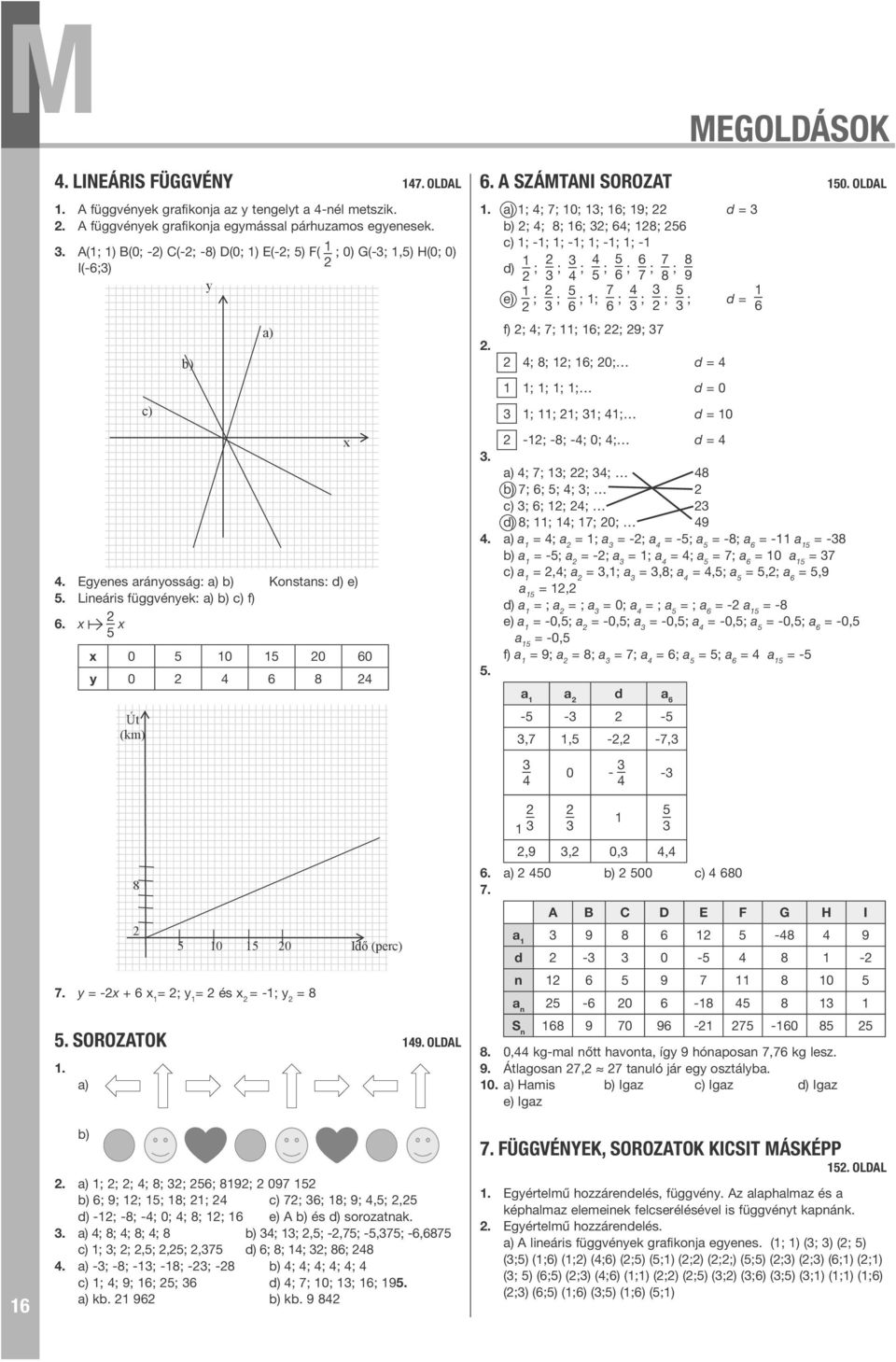 y = -x + 6 x = ; y = és x = -; y = 8. SOROZATOK 9. OLDAL. a) c) b) a) x EGOLDÁSOK 6. A SZÁTANI SOROZAT. OLDAL. a) ; ; 7; ; ; 6; 9; d = b) ; ; 8; 6; ; 6; 8; 6 c) ; -; ; -; ; -; ; -.