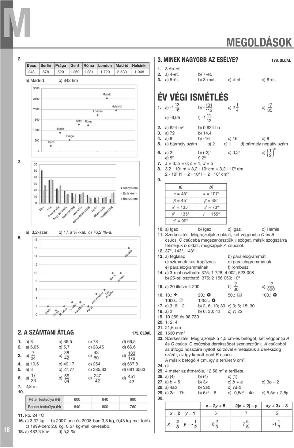 a) 7 b) 8 c) d) 6 76. a), b) 9,7 c) d) 67.8. a) b) 7,77 c) 8,8 d) 68,66 6. a) 7 b) c) 7 d) 8 7.,8 m. Péter testsúlya (N) 6 6 68 Bence testsúlya (N) 8 8 76. kb. o C 6.