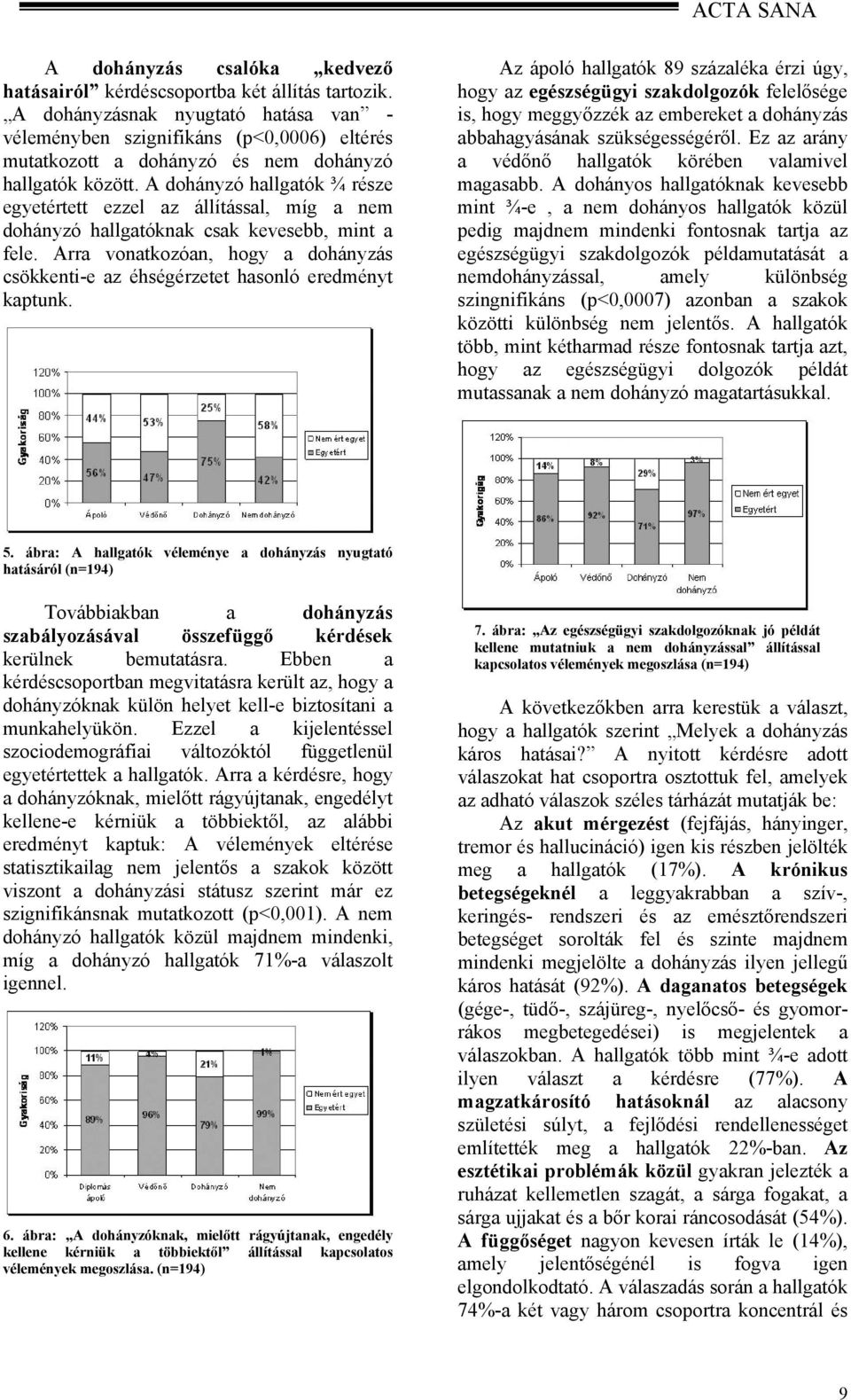 A dohányzó hallgatók ¾ része egyetértett ezzel az állítással, míg a nem dohányzó hallgatóknak csak kevesebb, mint a fele.