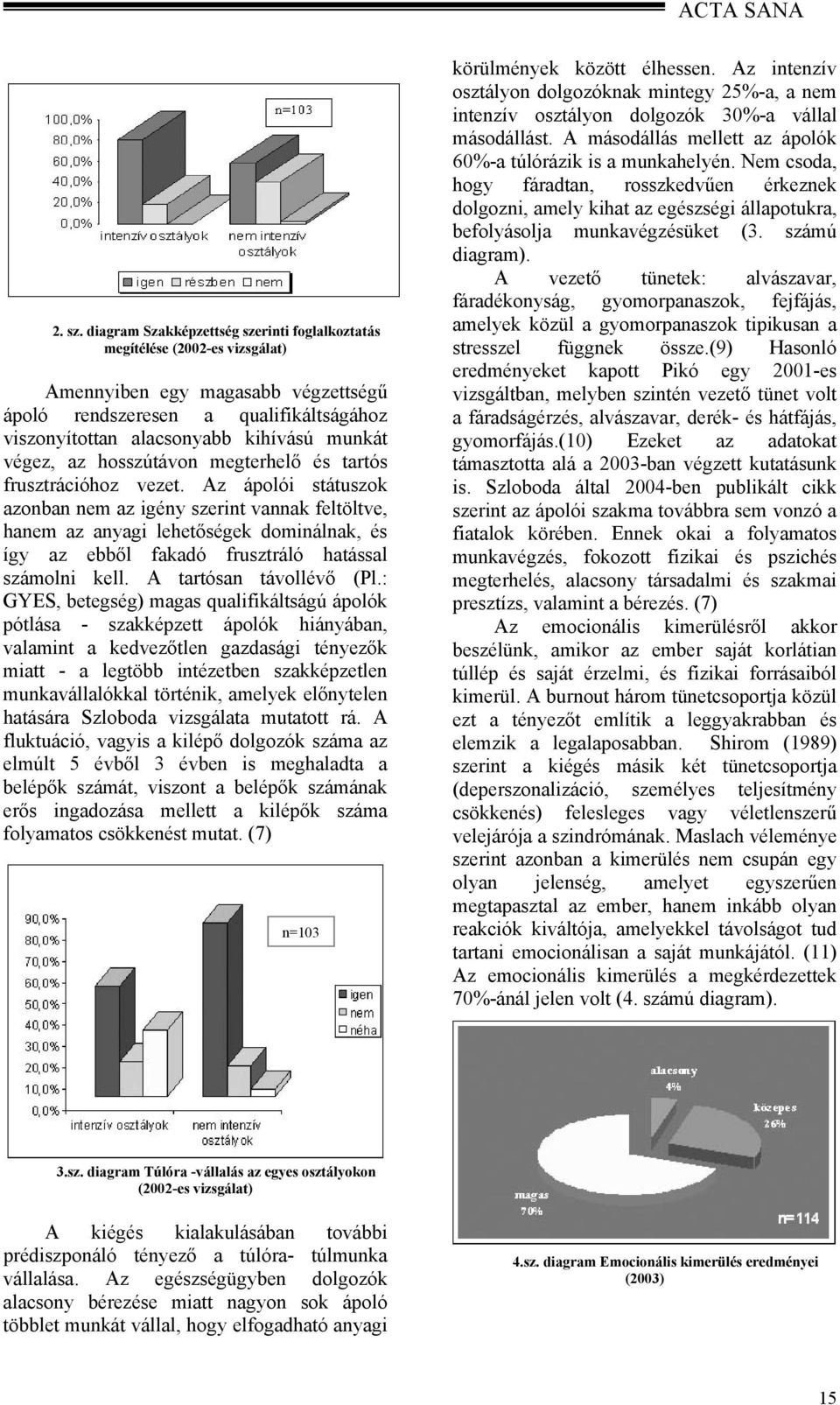 végez, az hosszútávon megterhelő és tartós frusztrációhoz vezet.