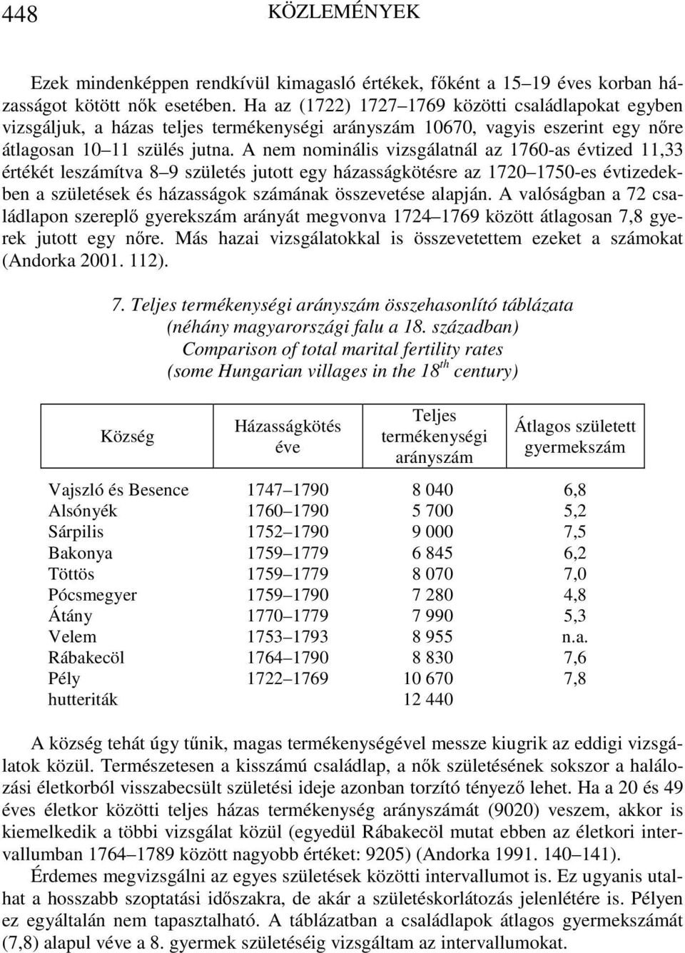 A nem nominális vizsgálatnál az 1760-as évtized 11,33 értékét leszámítva 8 9 születés jutott egy házasságkötésre az 1720 1750-es évtizedekben a születések és házasságok számának összevetése alapján.