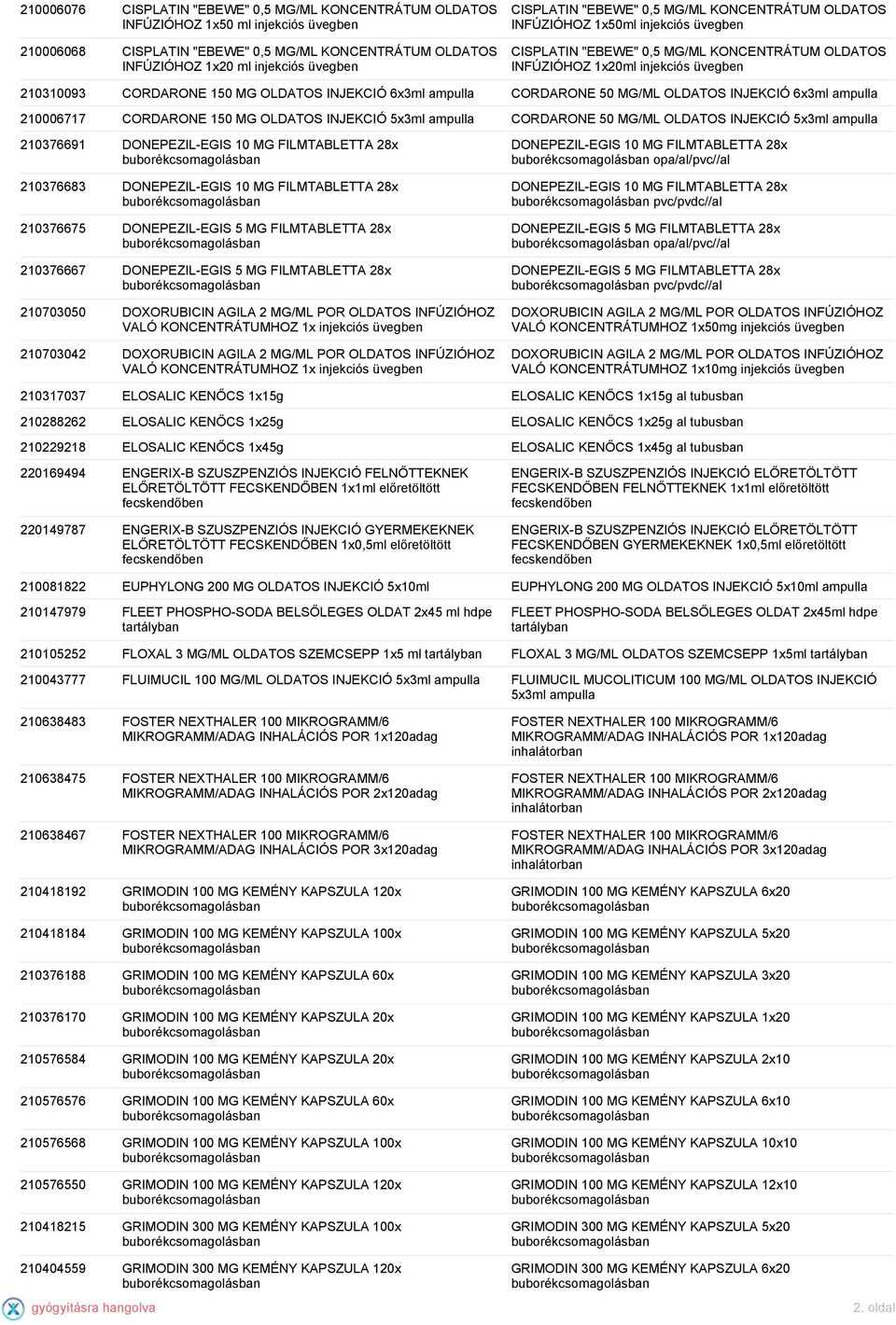 OLDATOS INJEKCIÓ 6x3ml ampulla CORDARONE 50 MG/ML OLDATOS INJEKCIÓ 6x3ml ampulla 210006717 CORDARONE 150 MG OLDATOS INJEKCIÓ 5x3ml ampulla CORDARONE 50 MG/ML OLDATOS INJEKCIÓ 5x3ml ampulla 210376691