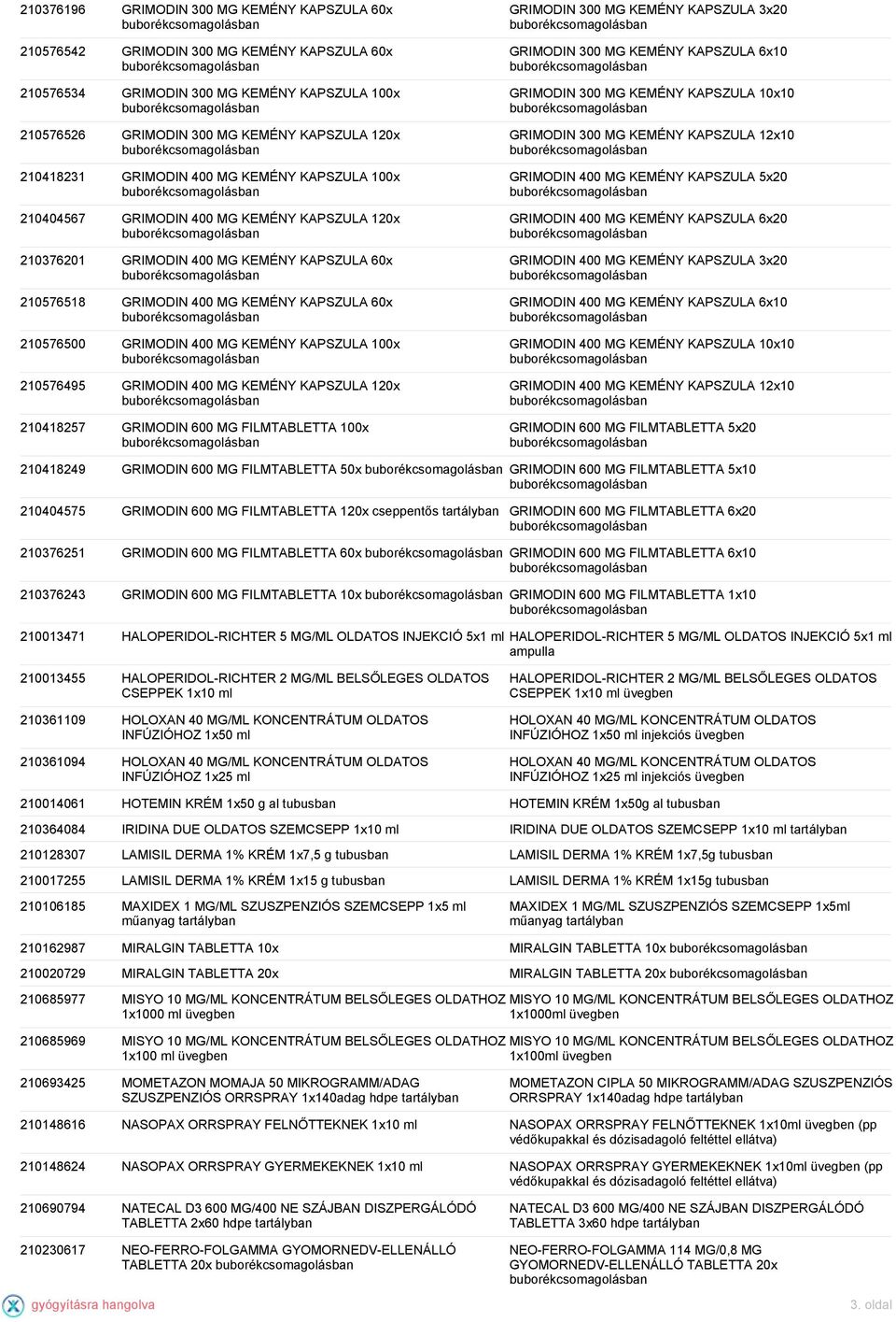 MG KEMÉNY KAPSZULA 100x 210576495 GRIMODIN 400 MG KEMÉNY KAPSZULA 120x 210418257 GRIMODIN 600 MG FILMTABLETTA 100x GRIMODIN 300 MG KEMÉNY KAPSZULA 3x20 GRIMODIN 300 MG KEMÉNY KAPSZULA 6x10 GRIMODIN