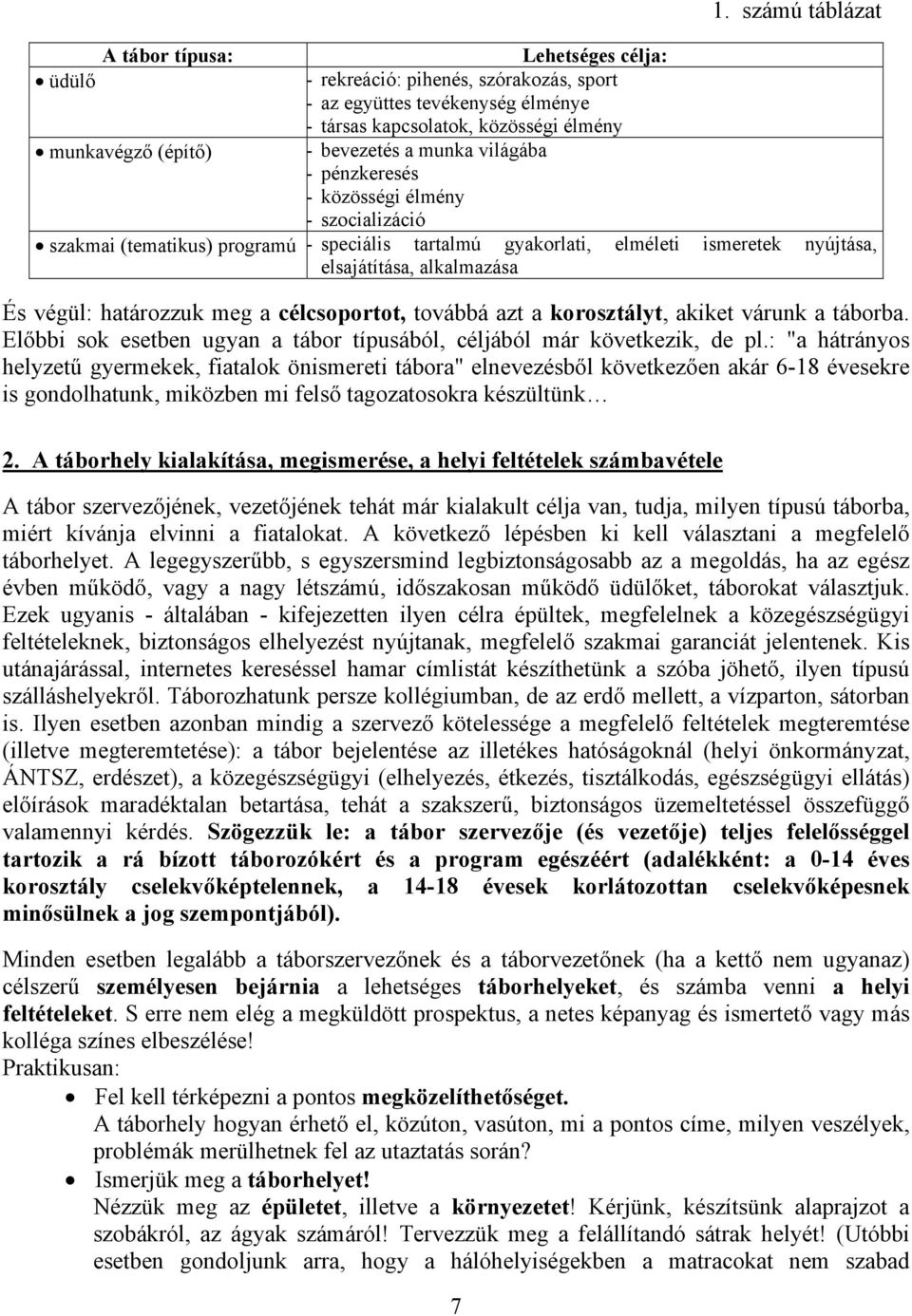 számú táblázat szakmai (tematikus) programú - speciális tartalmú gyakorlati, elméleti ismeretek nyújtása, elsajátítása, alkalmazása És végül: határozzuk meg a célcsoportot, továbbá azt a korosztályt,