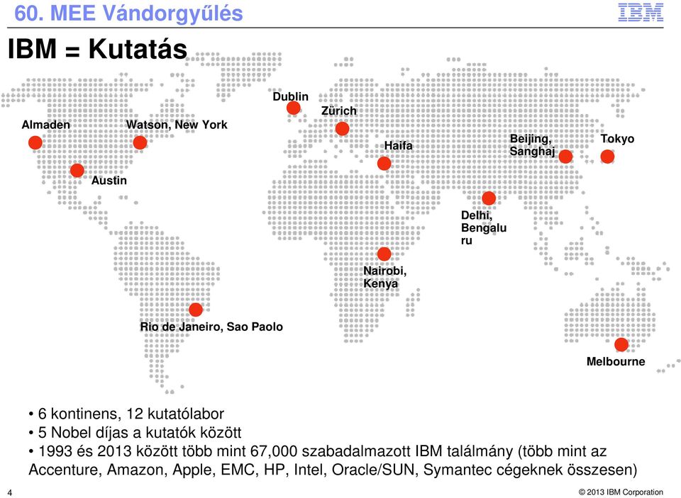 kutatólabor 5 Nobel díjas a kutatók között 1993 és 2013 között több mint 67,000 szabadalmazott