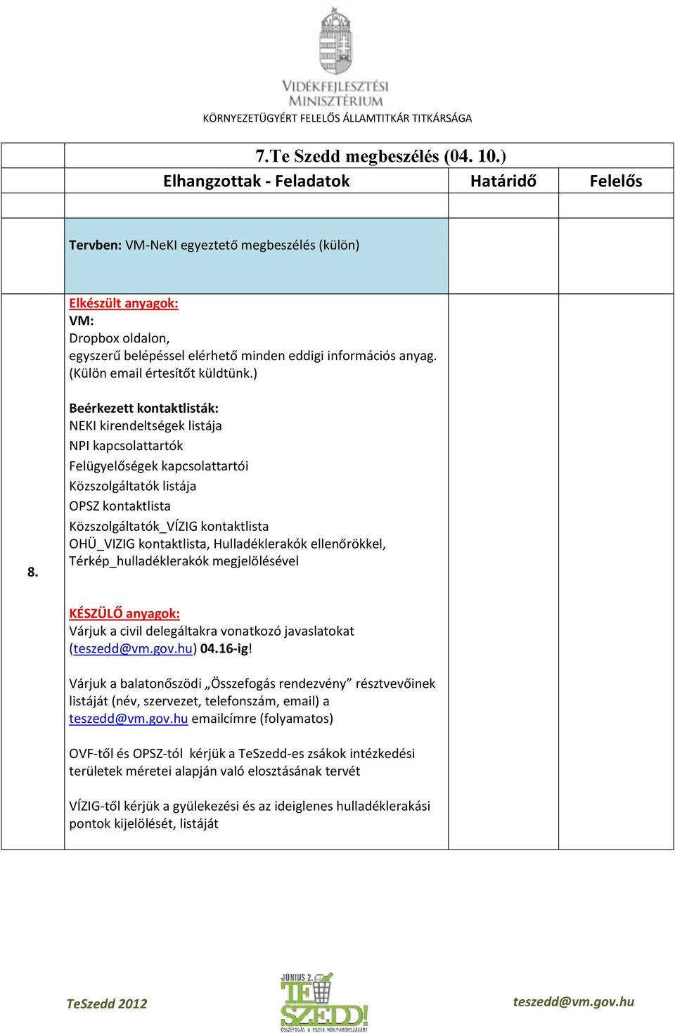 kontaktlista, Hulladéklerakók ellenőrökkel, Térkép_hulladéklerakók megjelölésével KÉSZÜLŐ anyagok: Várjuk a civil delegáltakra vonatkozó javaslatokat () 04.16-ig!