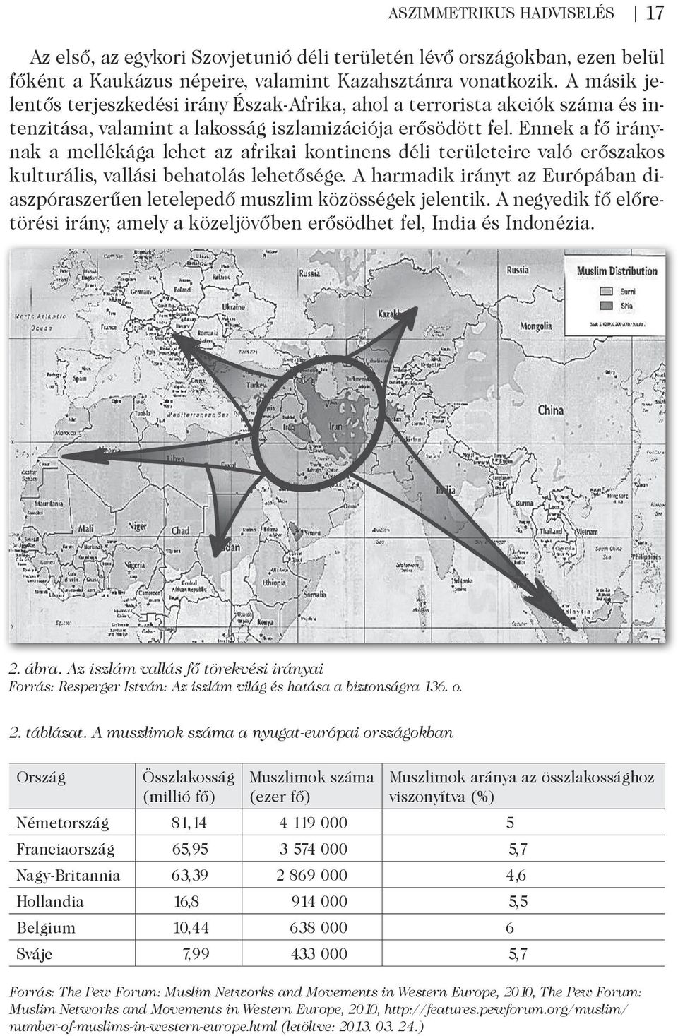 Ennek a fő iránynak a mellékága lehet az afrikai kontinens déli területeire való erőszakos kulturális, vallási behatolás lehetősége.