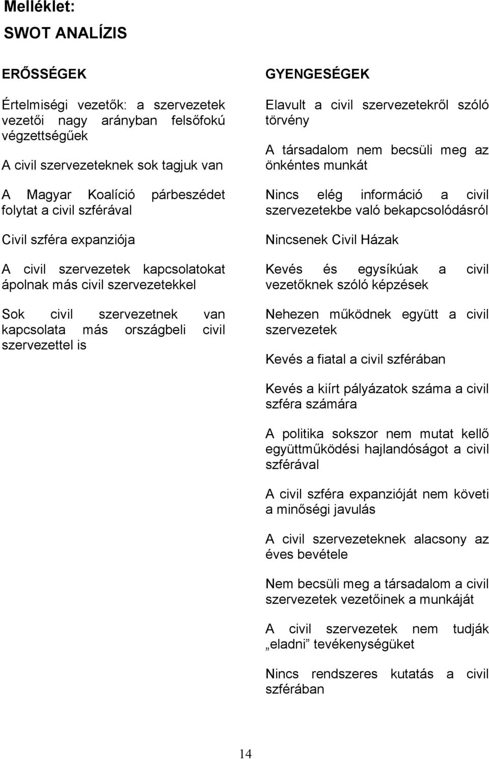 civil szervezetekrıl szóló törvény A társadalom nem becsüli meg az önkéntes munkát Nincs elég információ a civil szervezetekbe való bekapcsolódásról Nincsenek Civil Házak Kevés és egysíkúak a civil