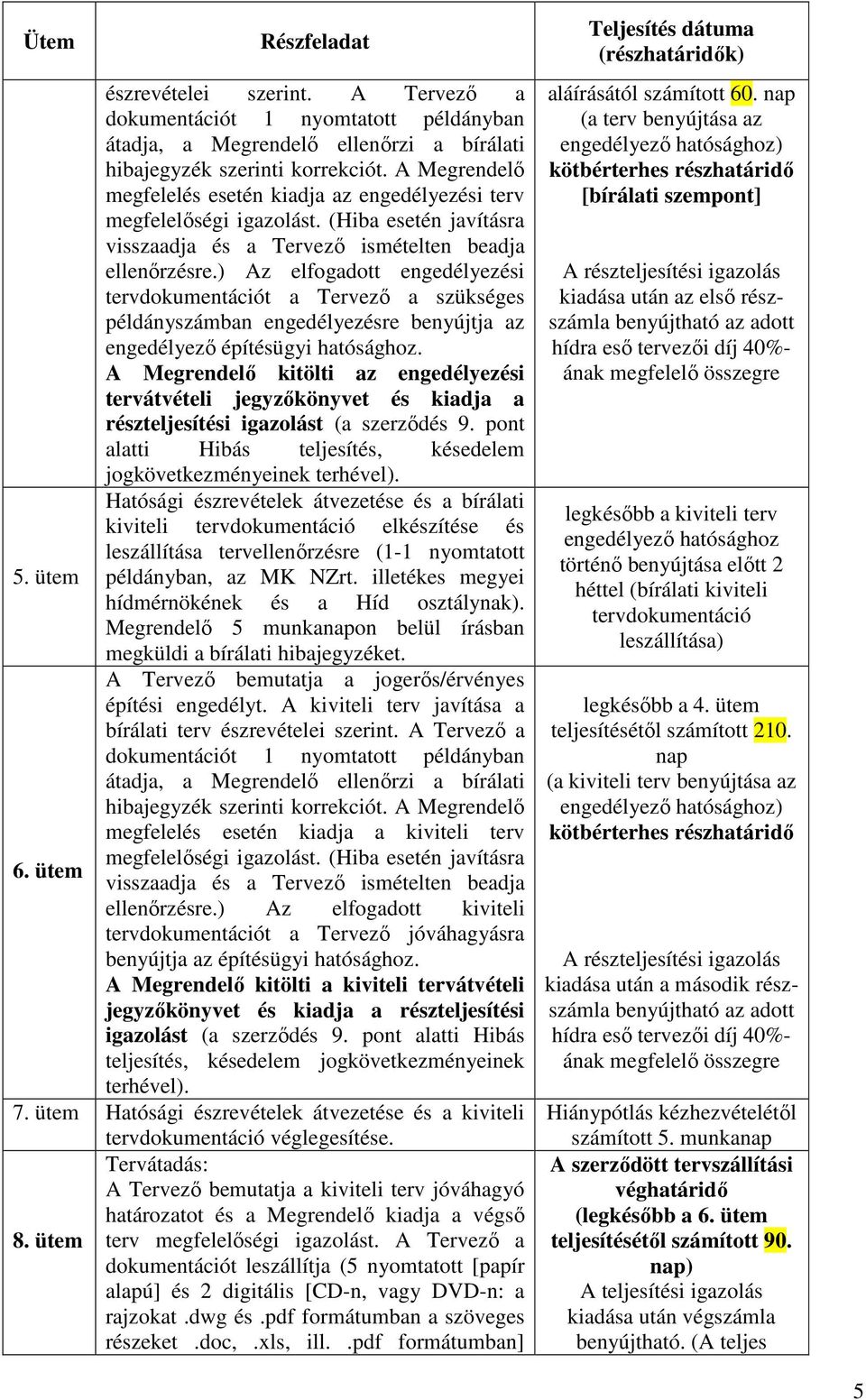 ) Az elfogadott engedélyezési tervdokumentációt a Tervező a szükséges példányszámban engedélyezésre benyújtja az engedélyező építésügyi hatósághoz.