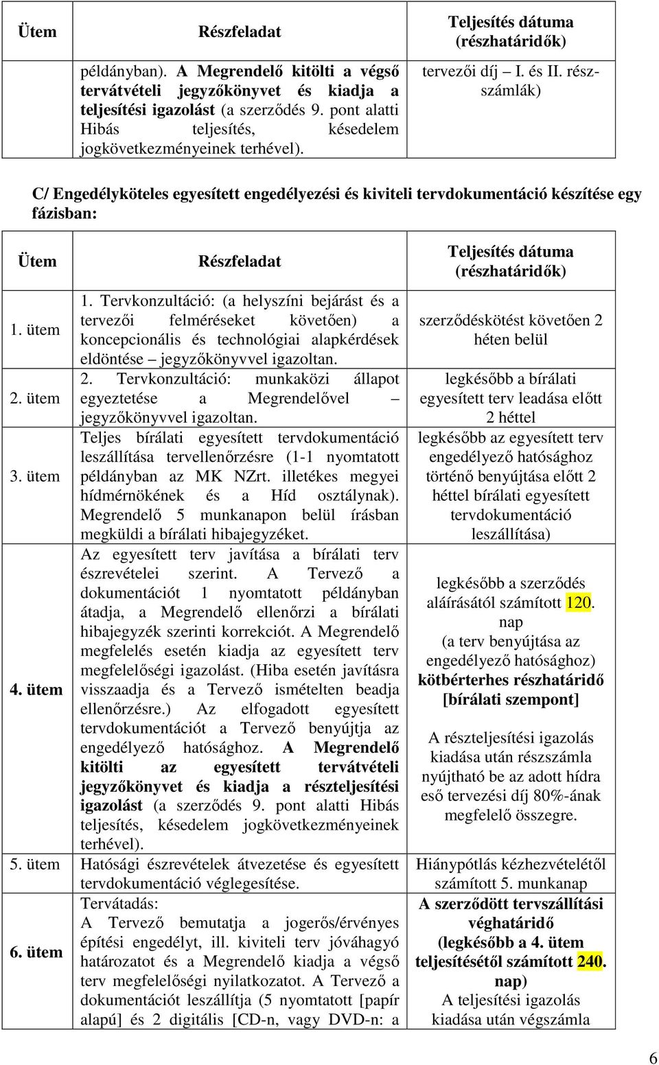 részszámlák) C/ Engedélyköteles egyesített engedélyezési és kiviteli tervdokumentáció készítése egy fázisban: Ütem Részfeladat 1.