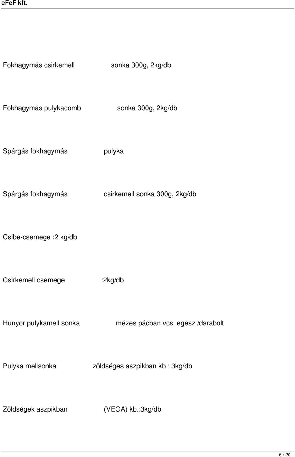 Csirkemell csemege :2kg/db Hunyor pulykamell sonka mézes pácban vcs.