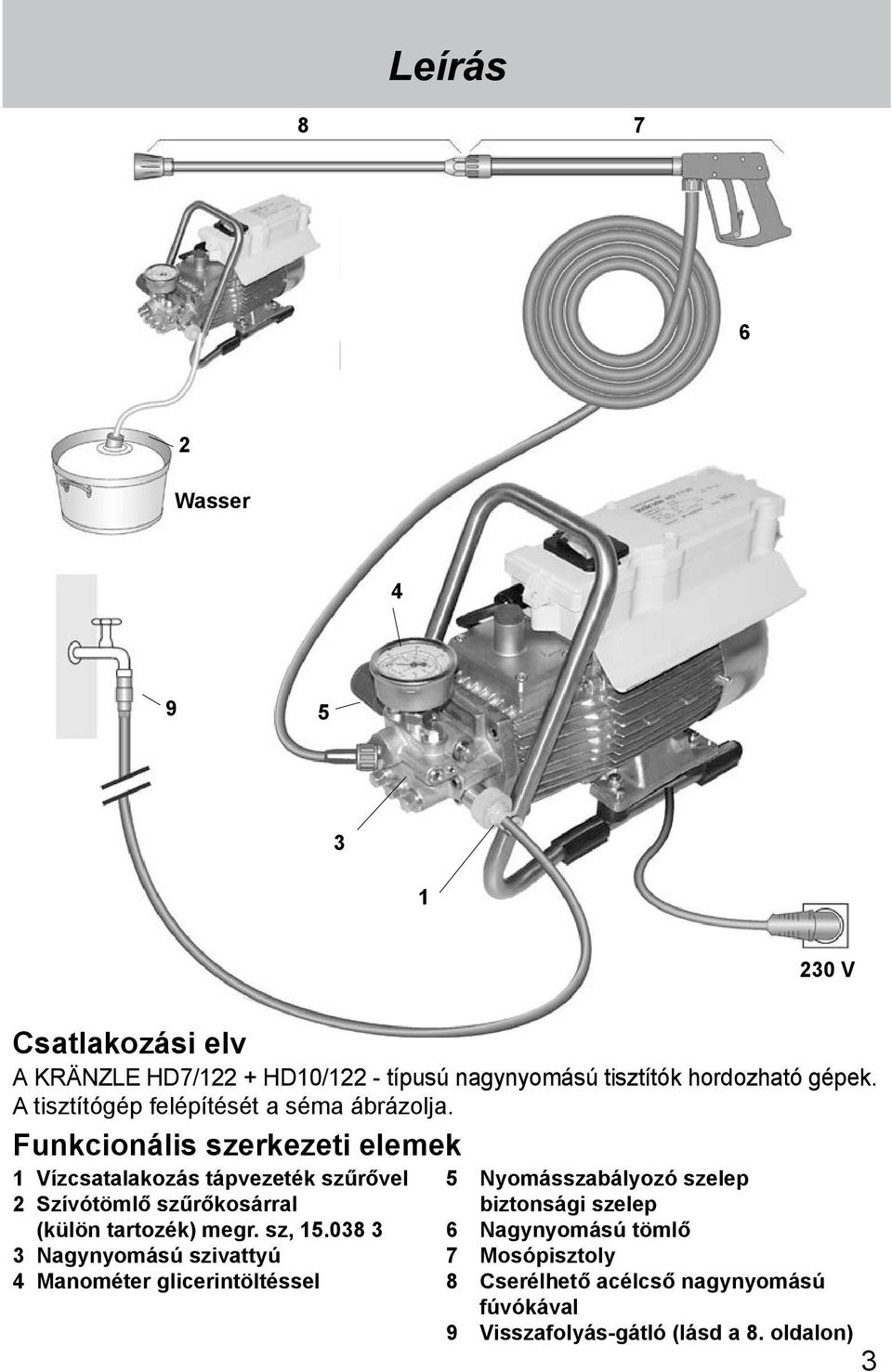 Funkcionális szerkezeti elemek 1 Vízcsatalakozás tápvezeték szűrővel 2 Szívótömlő szűrőkosárral (külön tartozék) megr. sz, 15.