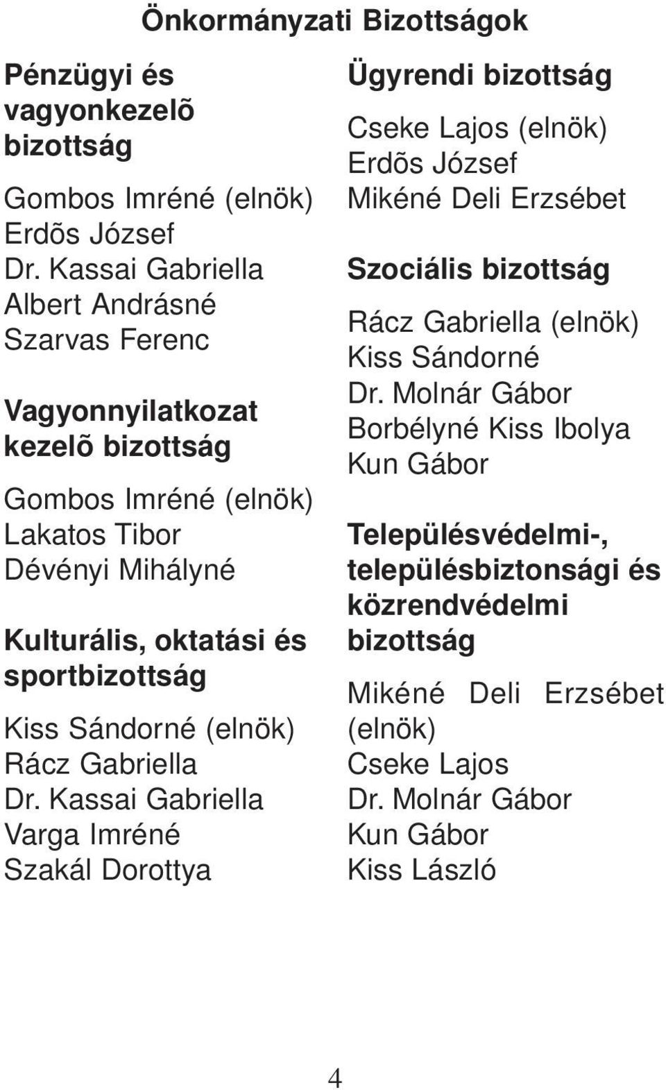 sportbizottság iss Sándorné (elnök) Rácz Gabriella Dr.