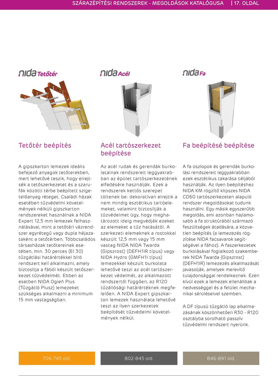 Családi házak esetében tűzvédelmi követelmények nélküli gipszkarton rendszereket használnak a NIDA Expert 12,5 mm lemezek felhasználásával, mint a tetőtéri vázrendszer egyrétegű vagy dupla