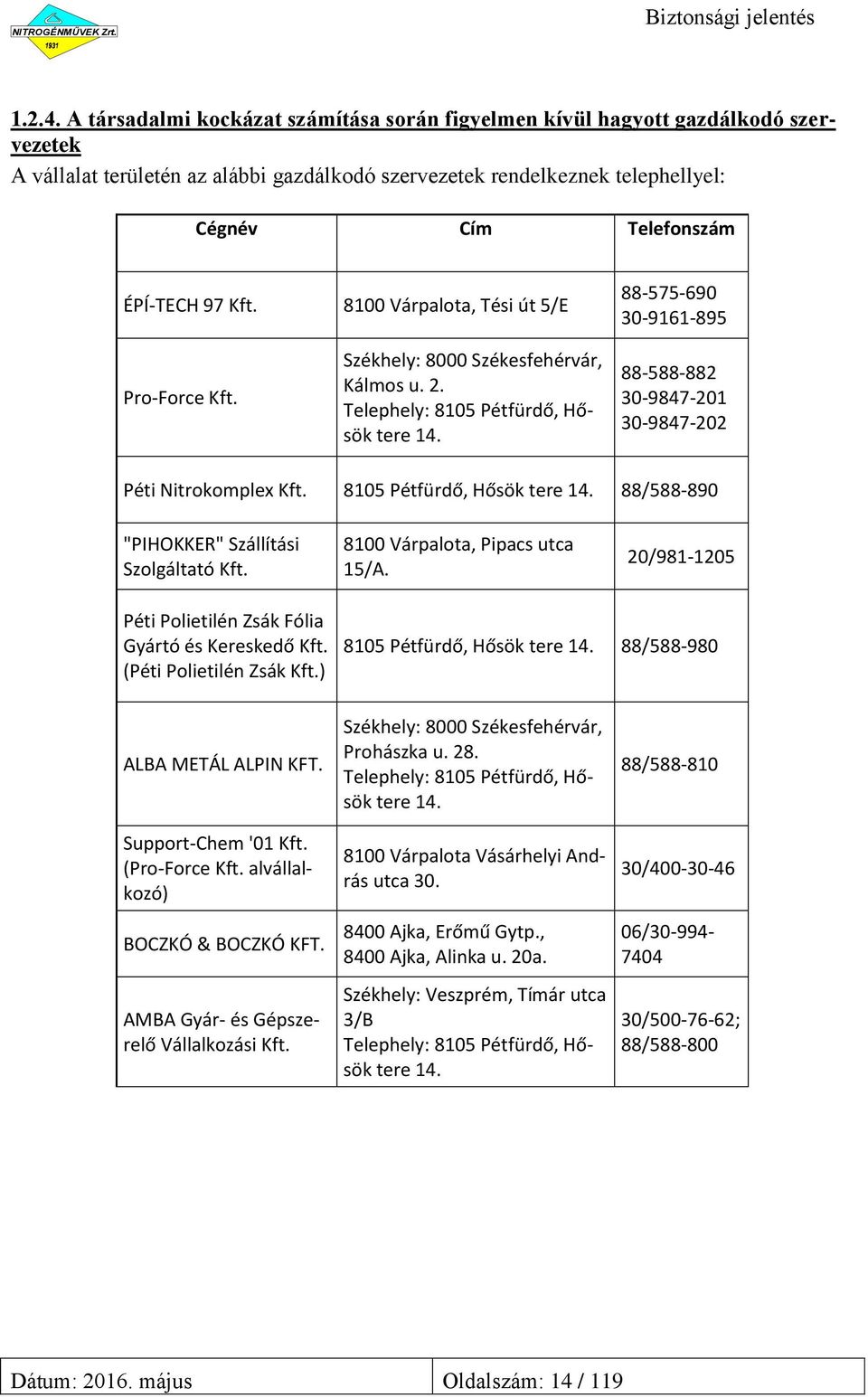 97 Kft. 8100 Várpalota, Tési út 5/E 88-575-690 30-9161-895 Pro-Force Kft. Székhely: 8000 Székesfehérvár, Kálmos u. 2. Telephely: 8105 Pétfürdő, Hősök tere 14.