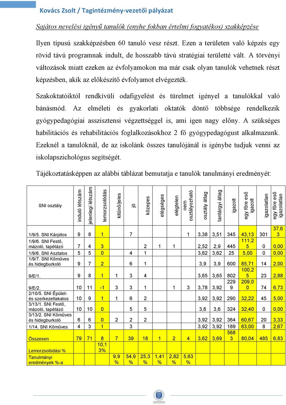 Ezen a területen való képzés egy rövid távú programnak indult, de hosszabb távú stratégiai területté vált.