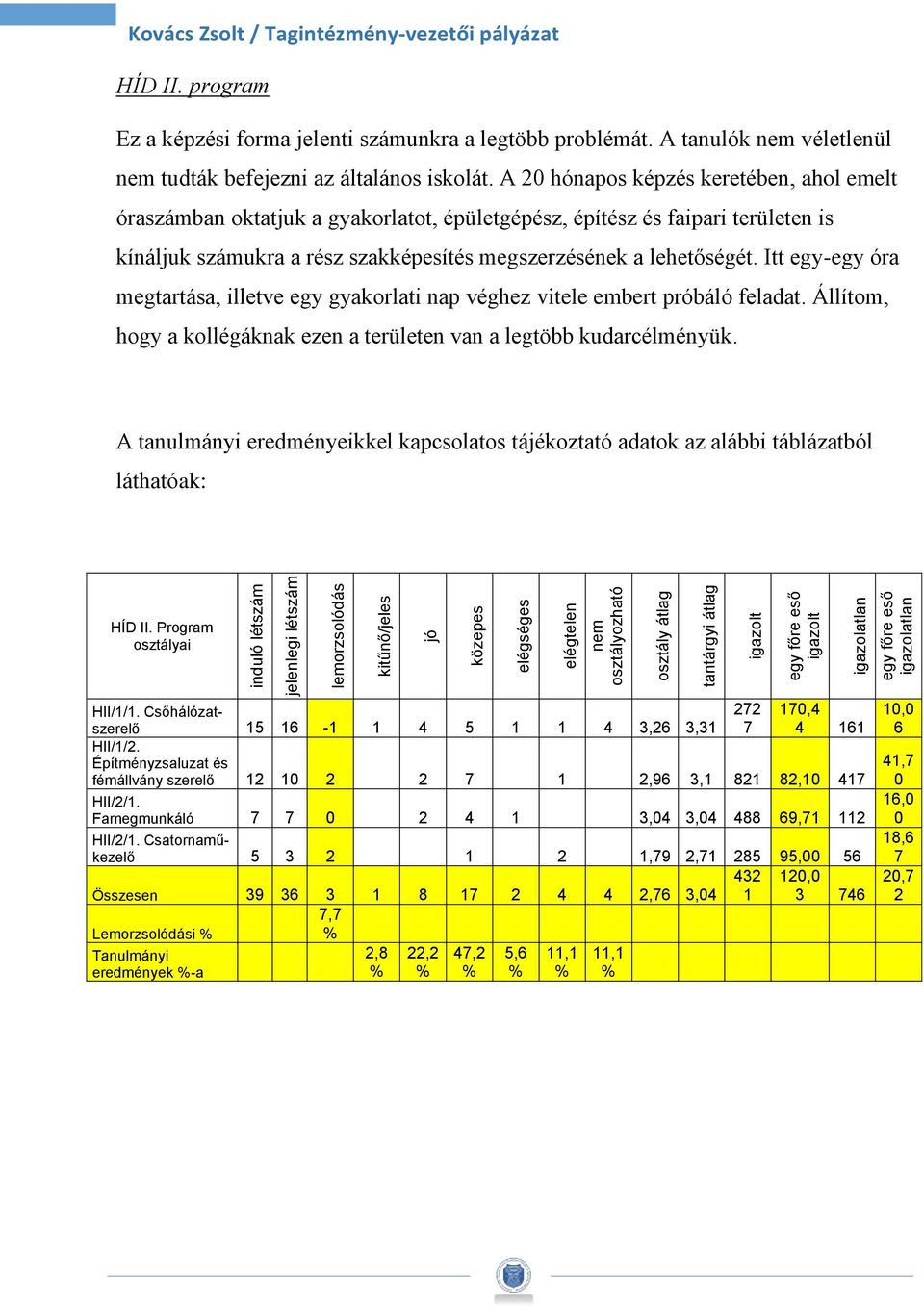 A 20 hónapos képzés keretében, ahol emelt óraszámban oktatjuk a gyakorlatot, épületgépész, építész és faipari területen is kínáljuk számukra a rész szakképesítés megszerzésének a lehetőségét.