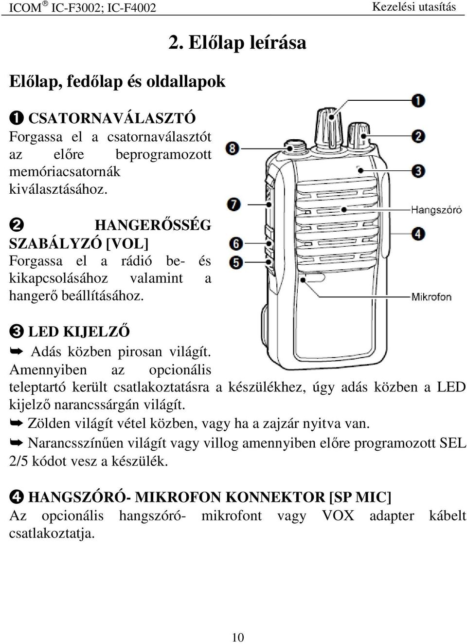 Amennyiben az opcionális teleptartó került csatlakoztatásra a készülékhez, úgy adás közben a LED kijelző narancssárgán világít.