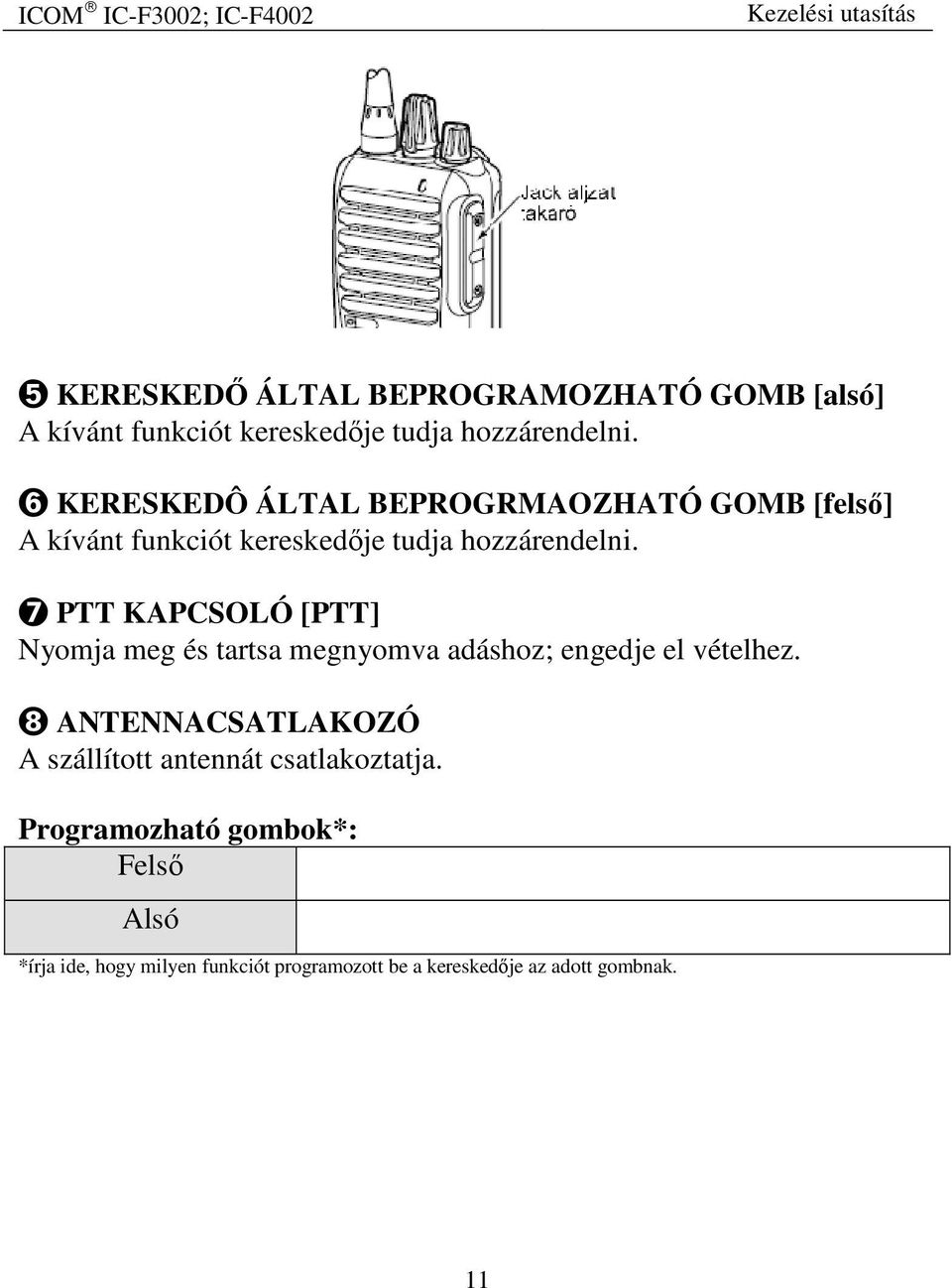 ➐ PTT KAPCSOLÓ [PTT] Nyomja meg és tartsa megnyomva adáshoz; engedje el vételhez.