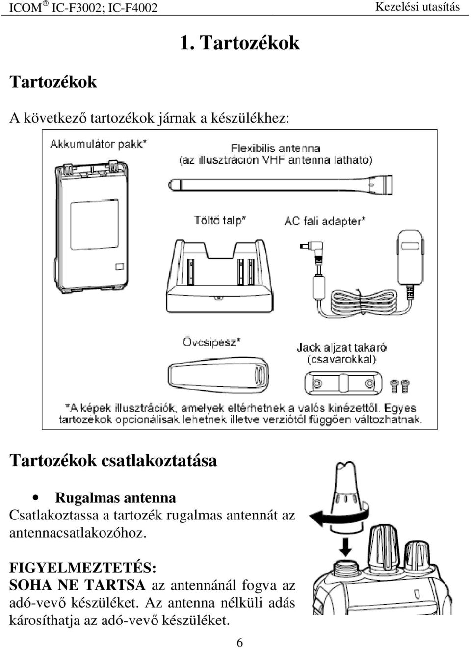 antennát az antennacsatlakozóhoz.