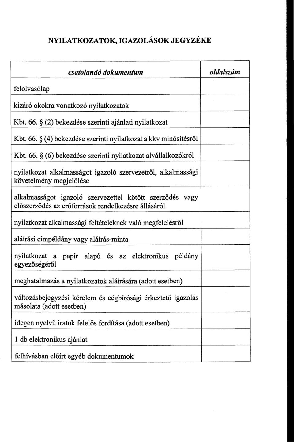 előszerződés az erőforrások rendelkezésre állásáról vagy nyilatkozat alkalmassági feltételeknek való megfelelésről aláírási címpéldány vagy aláírás-minta nyilatkozat a egyezőségéről, pap1r alap ú, es