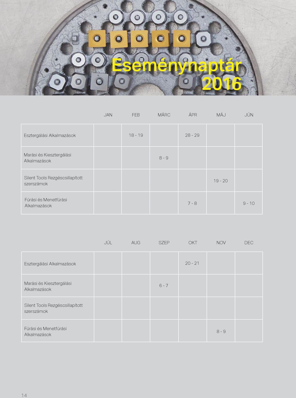 Menetfúrási Alkalmazások 7-8 9-10 JÚL AUG SZEP OKT NOV DEC Esztergálási Alkalmazások 20-21 Marási